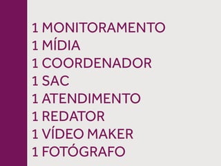 1 MONITORAMENTO
1 MÍDIA
1 COORDENADOR
1 SAC
1 ATENDIMENTO
1 REDATOR
1 VÍDEO MAKER
1 FOTÓGRAFO
 