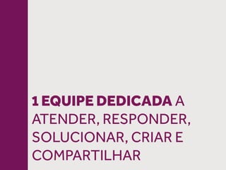 1 EQUIPE DEDICADA A
ATENDER, RESPONDER,
SOLUCIONAR, CRIAR E
COMPARTILHAR
 