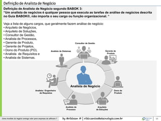 by @rildosan ® | rildo.santos@etecnologia.com.brComo Analista de Negócio entrega valor para empresas de software ?
Definição de Analista de Negócio segundo BABOK 3:
“Um analista de negócios é qualquer pessoa que executa as tarefas de análise de negócios descrita
no Guia BABOK®, não importa o seu cargo ou função organizacional. “
Veja a lista de alguns cargos, que geralmente fazem análise de negócio:
• Arquiteto de Negócios,
• Arquiteto de Soluções,
• Consultor de Gestão,
• Analista de Processos,
• Gerente de Produto,
• Gerente de Projetos,
• Dono do Produto (PO),
• Analista de Requisitos e
• Analista de Sistemas.
11
Definição de Analista de Negócio
Analista de Negócio
Analista de Sistemas
Analista / Engenheiro
de Requistos
Arquiteto
de Soluções
Dono do
Produto
Gerente de
Produto
Analista de
Processo
Consultor de Gestão
 