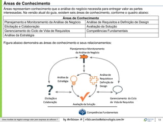 by @rildosan ® | rildo.santos@etecnologia.com.brComo Analista de Negócio entrega valor para empresas de software ? 13
Áreas de Conhecimento
Planejamento e Monitoramento da Análise de Negócio Análise de Requisitos e Definição de Design
Elicitação e Colaboração Avaliação da Solução
Gerenciamento do Ciclo de Vida de Requisitos Competências Fundamentais
Análise da Estratégia
Áreas representam conhecimento que a análise do negócio necessita para entregar valor as partes
interessadas. Na versão atual do guia, existem seis áreas de conhecimento, conforme o quadro abaixo:
Áreas de Conhecimento
Figura abaixo demonstra as áreas de conhecimento e seus relacionamentos:
Planejamentoe Monitoramento
da Análise de Negócio
Gerenciamento do Ciclo
de Vidade Requisitos
Análise da
Estratégia
Análise de
Requisitose
Definiçãode
Design
Avaliaçãoda Solução
Elicitaçãoe
Colaboração
CompetênciasFundamentais
 