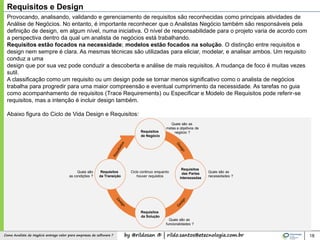 by @rildosan ® | rildo.santos@etecnologia.com.brComo Analista de Negócio entrega valor para empresas de software ? 18
Requisitos e Design
Provocando, analisando, validando e gerenciamento de requisitos são reconhecidas como principais atividades de
Análise de Negócios. No entanto, é importante reconhecer que o Analistas Negócio também são responsáveis pela
definição de design, em algum nível, numa iniciativa. O nível de responsabilidade para o projeto varia de acordo com
a perspectiva dentro da qual um analista de negócios está trabalhando.
Requisitos estão focados na necessidade; modelos estão focados na solução. O distinção entre requisitos e
design nem sempre é clara. As mesmas técnicas são utilizadas para eliciar, modelar, e analisar ambos. Um requisito
conduz a uma
design que por sua vez pode conduzir a descoberta e análise de mais requisitos. A mudança de foco é muitas vezes
sutil.
A classificação como um requisito ou um design pode se tornar menos significativo como o analista de negócios
trabalha para progredir para uma maior compreensão e eventual cumprimento da necessidade. As tarefas no guia
como acompanhamento de requisitos (Trace Requirements) ou Especificar e Modelo de Requisitos pode referir-se
requisitos, mas a intenção é incluir design também.
Abaixo figura do Ciclo de Vida Design e Requisitos:
Requisitos
de Negócio
Requisitos
das Partes
Interessadas
Requisitos
da Solução
Requisitos
da Transição
Quais são
as condições ?
Quais são as
necessidades ?
Quais são as
funcionalidades ?
Quais são as
metas e objetivos de
negócio ?
Ciclo continuo enquanto
houver requisitos
 