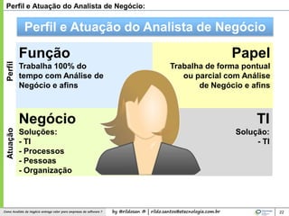by @rildosan ® | rildo.santos@etecnologia.com.brComo Analista de Negócio entrega valor para empresas de software ?
TI
Solução:
- TI
22
Perfil e Atuação do Analista de Negócio
Função
Trabalha 100% do
tempo com Análise de
Negócio e afins
Papel
Trabalha de forma pontual
ou parcial com Análise
de Negócio e afins
Negócio
Soluções:
- TI
- Processos
- Pessoas
- Organização
PerfilAtuação
Perfil e Atuação do Analista de Negócio:
 