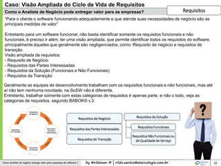 by @rildosan ® | rildo.santos@etecnologia.com.brComo Analista de Negócio entrega valor para empresas de software ?
Como o Analista de Negócio pode entregar valor para as empresas?
32
Caso: Visão Ampliada do Ciclo de Vida de Requisitos
Requisitos
Requisitosde Negócio
RequisitosdasPartesInteressadas
Requisitosda Solução
RequisitosFuncionais
Requisitosde Transição
RequisitosNãoFuncionaisou
de Qualidadede Serviço
Geralmente as equipes de desenvolvimento trabalham com os requisitos funcionais e não funcionais, mas até
aí não tem nenhuma novidade, na SoSW não é diferente.
Entretanto, trabalhar somente com estas categorias de requisitos é apenas parte, e não o todo, veja as
categorias de requisitos, segundo BABOK® v.3.
“Para o cliente o software funcionando adequadamente e que atende suas necessidades de negócio são as
principais medidas de valor”
Entretanto para um software funcionar, não basta identificar somente os requisitos funcionais e não
funcionais, é preciso ir além, ter uma visão ampliada, que permite identificar todos os requisitos do software,
principalmente àqueles que geralmente são negligenciados, como: Requisito de negócio e requisitos de
transição.
Visão ampliada de requisitos:
- Requisito de Negócio
- Requisitos das Partes Interessadas
- Requisitos da Solução (Funcionais e Não Funcionais)
- Requistos da Transição
 