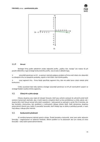FAN BASE, s.r.o. – podnikatelský plán



                                                                 FS
                                                             6
                                                             5
                                                             4
                                                             3
                                                             2
                                                             1
                                                                      1 2 3 4 5 6
                                 CA -6 -5 -4 -3 -2 -1                            IS
                                                             -1
                                                             -2
                                                             -3
                                                             -4
                                                             -5
                                                             -6

                                                              ES




1.1.5       Shrnutí

         Strategie firmy podle základních analýz odpovídá profilu „zajišťuj růst, rozvíjej“ (viz matice IE) při
použití některého z typů strategií konkurenčního profilu. Jsou to tyto 2 základní typy:

          výraznější penetrace na trh - za pomoci nástrojů podpory prodeje se firma snaží získat více zákazníků
na stávajícím trhu se stávajícími produkty, zajistit si růst tržeb i růst tržního podílu;
        nový segment trhu - firma hledá specifický segment trhu, kde má velké šance získat náskok před
konkurencí.

          V této souvislosti byla tedy vybrána strategie výraznější penetrace na trh při eventuálním spojení se
strategií hledání nového tržního segmentu.

1.2.        Cílový trh a jeho vývoje

         Cílovou skupinou jsou nejen již stávající fanoušci, kteří jsou ochotni cestovat do zahraničí právě kvůli
existenci kamenných obchodů, aby si mohli (oproti e-shopům) zboží na živo prohlédnout a v klidu vybrat, ale i
skupina těch, kteří dosud nemají toho zboží v povědomí – tedy pasivně se zajímající o seriál, film či komiksy, ale
bez kontaktu s komunitou, bez povědomí o možnostech nákupu tohoto zboží. Další významnou skupinou
potenciálních klientů jsou rodiče či prarodiče fanoušků, kteří hledají tipy na dárky a potřebují poradit, a navíc
mají obavy z nákupu přes internet.

1.3.        Konkurenční přednosti

        Již zmíněný kamenný obchod oproti e-shopu. Široké kontakty v komunitě. Jsme sami velmi aktivními
fanoušky – angažovanost ve vedeních fanklubů. Aktivní podílení se na přípravách akcí pro stovky až císíce
fanoušků – tedy našich potenciálních klientů.




                                                                                                               10
 