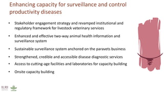 Better lives through livestock: ILRI in SADC Region 