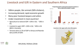Better lives through livestock: ILRI in SADC Region 