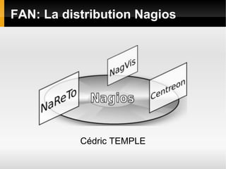 FAN: La distribution Nagios ,[object Object]