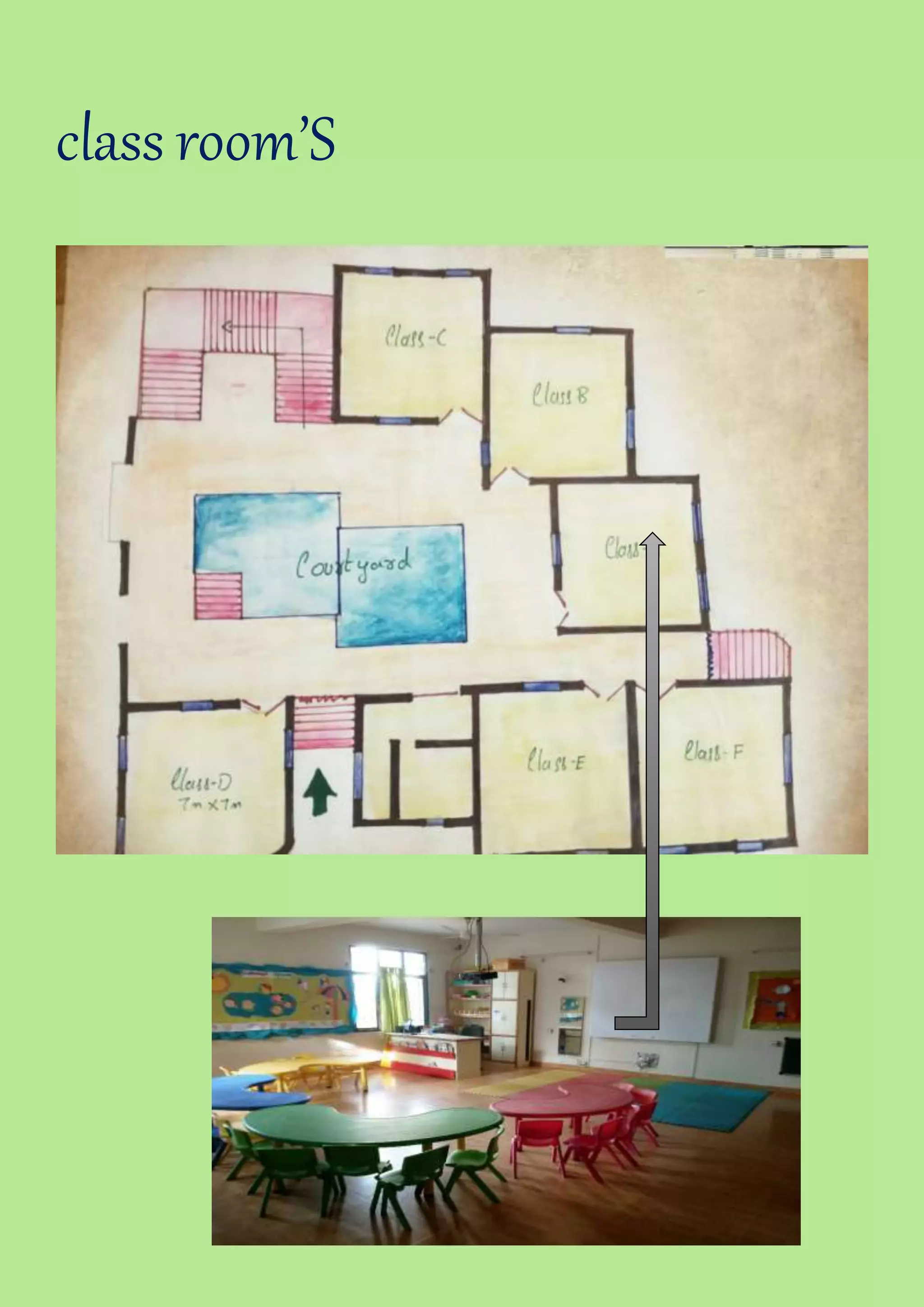 class room’S