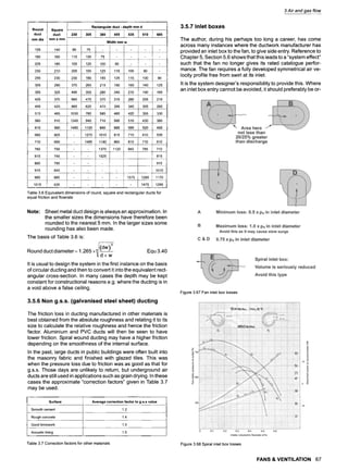 Round Square
duct duct
mm dia mm x mm
Rectangular duct-depth mm d
230 ~ 685
Width mm w
155 140 90 75
180 160 115 100 75
205 185 155 125 100 90
230 210 205 155 125 115 100 90 -
255 230 230 180 155 125 115 100 90
305 280 370 265 215 190 165 140 125
355 325 495 355 280 240 215 190 165
405 370 660 470 370 315 280 255 215
455 420 865 620 470 395 345 305 265
510 465 1030 760 585 485 420 355 330
560 510 1245 940 710 585 510 430 380
610 560 1450 1120 840 685 595 520 455
660 605 1270 1015 815 710 610 535
710 650 1485 1180 965 815 710 610
760 700 - - 1370 1120 940 785 710 i
815 745 - - 1525 815
865 795 - - - 915
915 840 . . . . 1015
965 885 . . . . 1575 1295 1170
1015 935 . . . . . 1475 1295
Table 3.6 Equivalent dimensions of round, square and rectangular ducts for
equal friction and flowrate
Note: Sheet metal duct design is always an approximation. In
the smaller sizes the dimensions have therefore been
rounded to the nearest 5 mm. In the larger sizes some
rounding has also been made.
The basis of Table 3.6 is:
Round duct diameter= 1.265 xSl(d-w)3 Equ 3.40
Vd+w
It is usual to design the system in the first instance on the basis
of circular ducting and then to convert it into the equivalent rect-
angular cross-section. In many cases the depth may be kept
constant for constructional reasons e.g. where the ducting is in
a void above a false ceiling.
3.5.6 Non g.s.s. (galvanised steel sheet) ducting
The friction loss in ducting manufactured in other materials is
best obtained from the absolute roughness and relating it to its
size to calculate the relative roughness and hence the friction
factor. Aluminium and PVC ducts will then be seen to have
lower friction. Spiral wound ducting may have a higher friction
depending on the smoothness of the internal surface.
In the past, large ducts in public buildings were often built into
the masonry fabric and finished with glazed tiles. This was
when the pressure loss due to friction was as good as that for
g.s.s. Those days are unlikely to return, but underground air
ducts are still used in applications such as grain drying. In these
cases the approximate "correction factors" given in Table 3.7
may be used.
Surface Average correction factor to g.s.s value
Smooth cement 1.2
Rough concrete 1,4
Good brickwork 1.5
Acoustic lining 1.5
Table 3.7 Correction factors for other materials
3 Air and gas flow
3.5.7 Inlet boxes
The author, during his perhaps too long a career, has come
across many instances where the ductwork manufacturer has
provided an inlet box to the fan, to give side entry. Reference to
Chapter 5, Section 5.6 shows that this leads to a "system effect"
such that the fan no longer gives its rated catalogue perfor-
mance. The fan requires a fully developed symmetrical air ve-
locity profile free from swirl at its inlet.
It is the system designer's responsibility to provide this. Where
an inlet box entry cannot be avoided, it should preferably be or-
Figure 3.67 Fan inlet box losses
Figure 3.68 Spiral inlet box losses
FANS & VENTILATION 67
 