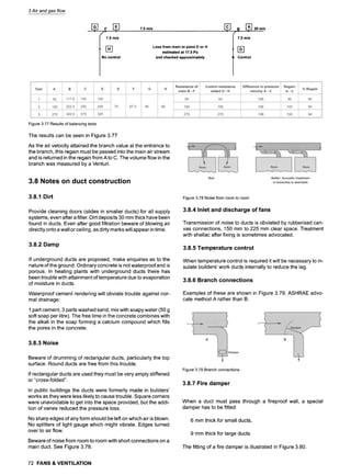 3 Air and gas flow
_[~ F ~ 7,5 mts _~ B =~ 20 mls
7.5 m/s 7.5 mls
Loss from main to point D or H
estimated at 17.5Pa
No control and checked approximately Control
Figure 3.77 Results of balancing tests
The results can be seen in Figure 3.77
As the air velocity attained the branch value at the entrance to
the branch, this regain must be passed into the main air stream
and is returned in the regain from A to C. The volume flow in the
branch was measured by a Venturi.
3.8 Notes on duct construction
3.8.1 Dirt
Provide cleaning doors (slides in smaller ducts) for all supply
systems, even after a filter. Dirt deposits 30 mm thick have been
found in ducts. Even after good filtration beware of blowing air
directly onto a wall or ceiling, as dirty marks will appear in time.
3.8.2 Damp
If underground ducts are proposed, make enquiries as to the
nature of the ground. Ordinary concrete is not waterproof and is
porous. In heating plants with underground ducts there has
been trouble with attainment of temperature due to evaporation
of moisture in ducts.
Waterproof cement rendering will obviate trouble against nor-
mal drainage:
1 part cement, 3 parts washed sand; mix with soapy water (50 g
soft soap per litre). The free lime in the concrete combines with
the alkali in the soap forming a calcium compound which fills
the pores in the concrete.
3.8.3 Noise
Figure 3.78 Noise from room to room
3.8.4 Inlet and discharge of fans
Transmission of noise to ducts is obviated by rubberised can-
vas connections, 150 mm to 225 mm clear space. Treatment
with shellac after fixing is sometimes advocated.
3.8.5 Temperature control
When temperature control is required it will be necessary to in-
sulate builders' work ducts internally to reduce the lag.
3.8.6 Branch connections
Examples of these are shown in Figure 3.79. ASHRAE advo-
cate method A rather than B.
Beware of drumming of rectangular ducts, particularly the top
surface. Round ducts are free from this trouble.
If rectangular ducts are used they must be very amply stiffened
or "cross-folded".
In public buildings the ducts were formerly made in builders'
works as they were less likely to cause trouble. Square corners
were unavoidable to get into the space provided, but the addi-
tion of vanes reduced the pressure loss.
No sharp edges of any form should be left on which air is blown.
No splitters of light gauge which might vibrate. Edges turned
over to air flow.
Beware of noise from room to room with short connections on a
main duct. See Figure 3.78.
Figure 3.79 Branch connections
3.8.7 Fire damper
When a duct must pass through a fireproof wall, a special
damper has to be fitted
6 mm thick for small ducts,
9 mm thick for large ducts
The fitting of a fire damper is illustrated in Figure 3.80.
72 FANS & VENTILATION
 