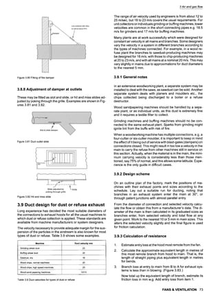 Figure 3.80 Fitting of fire damper
3.8.8 Adjustment of damper at outlets
These may be fitted as slot and slide, or hit and miss slides ad-
justed by poking through the grille. Examples are shown in Fig-
ures 3.81 and 3.82.
Figure 3.81 Duct outlet slide
Figure 3.82 Hit and miss slide
3.9 Duct design for dust or refuse exhaust
Long experience has decided the most suitable diameters of
the connections to exhaust hoods for all the usual machines to
which dust or refuse collection is applied. These standards are
available from machine manufacturers or system designers.
The velocity necessary to provide adequate margin for the sus-
pension of the particles in the airstream is also known for most
types of dust or refuse. Table 3.9 shows some examples.
Machine
Grindingwheeldust
Buffingwheel dust
Sawdust, dry
Wood chips, normalmachines
Wood chips, highspeed machines
Duct velocity mls
23
20
18
20
Wood sand paperingmachines 12/13
Table 3.9 Duct velocities for types of dust or refuse
3 Air and gas flow
The range of air velocity used by engineers is from about 12 to
25 m/sec, but 18 to 23 m/s covers the usual requirements. For
unit collectors or individuals grinding or buffing machines, lower
velocities are common in the short connecting pipes e.g. 18.5
m/s for grinders and 17 m/s for buffing machines.
Many plants are at work successfully which were designed for
constant air velocity in all mains and branches. Some designers
vary the velocity in a system in different branches according to
the types of machines connected. For example, in a wood re-
fuse plant the branches to sawdust-producing machines may
be designed for 18 m/s; with those to chip-producing machines
at 20 to 23 m/s, and with all mains at a nominal 20 m/s. This may
vary slightly in mains due to approximations for duct diameters
to the nearest 5 mm.
3.9.1 General notes
In an extensive woodworking plant, a separate system may be
installed to deal with the saws, as sawdust can be sold. Another
separate system deals with planers and moulders etc., the
chips collected being discharged to a boiler or a refuse
destructor.
Wood sandpapering machines should be handled by a sepa-
rate plant, or as individual units, as this dust is extremely fine
and it requires a textile filter to collect.
Grinding machines and buffing machines should no be con-
nected to the same exhaust plant. Sparks from grinding might
ignite lint from the buffs with risk of fire.
When a woodworking machine has multiple connections, e.g. a
four-cutter or six-cutter moulder, it is important to keep in mind
the effect of it being out of service with blast-gales (dampers) on
connections closed. This might result in too low a velocity in the
main to carry the refuse from other machines still in service on
this section. Actually, when the material is in the main, the mini-
mum carrying velocity is considerably less than those men-
tioned, say 75% of normal, and this allows some latitude. Expe-
rience is the only guide in difficult cases.
3.9.2 Design scheme
On an outline plan of the factory, mark the positions of ma-
chines with their exhaust points and sizes according to the
schedule. Lay out a suitable run for ducting, noting that
branches in an exhaust system enter the main at 30~ or
through patent junctions with almost parallel entry.
From the diameter of connection and selected velocity calcu-
late the flow or obtain this from a manufacturer's data. The di-
ameter of the main is then calculated in its graduated sizes as
branches enter, from selected velocity and total flow at any
given point. Work to the nearest 10 or 5 mm in main sizes. This
alters the selected velocity slightly and the final figure is used
for friction calculation.
3.9.3 Calculation of resistance
.
2.
.
Estimate entry loss at the hood most remote from the fan.
Calculate the approximate equivalent length in metres of
this most remote branch from hood to main. That is, the
length of straight piping plus equivalent length in metres
for bends.
Branch loss at entry to main from B to A for exhaust sys-
tems is less than in blowing. (Figure 3.83.)
Now total up the equivalent length of branch, estimate its
friction loss in mm w.g.~Add entry loss from item 1.
FANS &VENTILATION 73
 