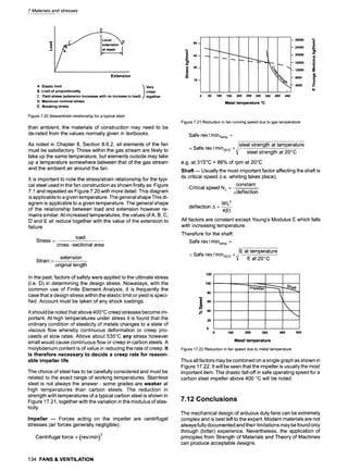 7 Materials and stresses
D
"o s E
o
_1
Extension
A. Elastic limit ~ Very
B. Limit of proportionality )~ close
C. Yield stress (extension increases with no increase in load) together
D. Maximum nominal stress
E. Breaking stress
Figure 7.20 Stress/strain relationship for a typical steel
than ambient, the materials of construction may need to be
de-rated from the values normally given in textbooks.
As noted in Chapter 8, Section 8.6.2, all elements of the fan
must be satisfactory. Those within the gas stream are likely to
take up the same temperature, but elements outside may take
up a temperature somewhere between that of the gas stream
and the ambient air around the fan.
It is important to note the stress/strain relationship for the typi-
cal steel used in the fan construction as shown firstly as Figure
7.1 and repeated as Figure 7.20 with more detail. This diagram
is applicable to a given temperature. The general shape This di-
agram is applicable to a given temperature. The general shape
of the relationship between load and extension however re-
mains similar. At increased temperatures, the values of A, B, C,
D and E all reduce together with the value of the extension to
failure
Stress =
load
cross-sectional area
Strain =
extension
original length
In the past, factors of safety were applied to the ultimate stress
(i.e. D)in determining the design stress. Nowadays, with the
common use of Finite Element Analysis, it is frequently the
case that a design stress within the elastic limit or yield is speci-
fied. Account must be taken of any shock Ioadings.
It should be noted that above 400~ creep stresses become im-
portant. At high temperatures under stress it is found that the
ordinary condition of elasticity of metals changes to a state of
viscous flow whereby continuous deformation or creep pro-
ceeds at slow rates. Above about 535~ any stress however
small would cause continuous flow or creep in carbon steels. A
molybdenum content is of value in reducing the rate of creep. It
is therefore necessary to decide a creep rate for reason-
able impeller life.
The choice of steel has to be carefully considered and must be
related to the exact range of working temperatures. Stainless
steel is not always the answer- some grades are weaker at
high temperatures than carbon steels. The reduction in
strength with temperatures of a typical carbon steel is shown in
Figure 17.21, together with the variation in the modulus of elas-
ticity.
Impeller- Forces acting on the impeller are centrifugal
stresses (air forces generally negligible).
Centrifugal force oc(rev/min)2
60-
"E
E 45-
30-
15-
0 50 100 150 200 250 300 350 400 450
Metal temperature ~
- 28000
24000
20000 ~0)
_=
16000 =
"0
0
12000 ~t;
8000
40oo ~.
w
Figure 7.21 Reduction in fan running speed due to gas temperature
Safe rev / minTemp =
/steel strength at temperature
= Safe rev / min20~
c x~/ ste--~st-ren~-h ~ 20-~c-
e.g. at 315~ = 86% of rpm at 20~
Shaft -- Usually the most important factor affecting the shaft is
its critical speed (i.e. whirling takes place).
constant
Critical speed NO=
~/deflection
WL 3
deflection A = -
KEI
All factors are constant except Young's Modulus E which falls
with increasing temperature.
Therefore for the shaft:
Safe rev / mintemp =
= Safe rev / min20~
c • ~/E
/
at temperature
E at 20~C
v
120
100
80
"O
6O
&
N 40
0
20

100 200 30o 400
Metal temperature
Figure 17.22 Reduction in fan speed due to metal temperature
500
Thus all factors may be combined on a single graph as shown in
Figure 17.22. It will be seen that the impeller is usually the most
important item. The drastic fall-off in safe operating speed for a
carbon steel impeller above 400 ~ will be noted.
7.12 Conclusions
The mechanical design of arduous duty fans can be extremely
complex and is best left to the expert. Modern materials are not
always fully documented and their limitations may be found only
through (bitter) experience. Nevertheless, the application of
principles from Strength of Materials and Theory of Machines
can produce acceptable designs.
134 FANS & VENTILATION
 