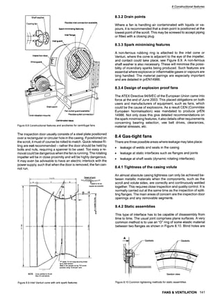 Shaftwasher
Rexibleinlet connection avaitabl~
/
Spark minimising features /
Inletflanoe / /
Inspection
Drive
"4 j
Fan outlet available ]
guard
Anti-vibration mounts Rexible outlet connection
Cembinatien base
Figure 8.8 Constructional features and ancillaries for centrifugal fans
The inspection door usually consists of a steel plate positioned
over a rectangular or circular hole in the casing. If positioned on
the scroll, it must of course be rolled to match. Quick release fit-
ting are not recommended - rather the door should be held by
bolts and nuts, requiring a spanner to be used. Too easy a re-
moval could be dangerous when the fan is running. The rotating
impeller will be in close proximity and will be highly dangerous.
It may even be advisable to have an electric interlock with the
power supply, such that when the door is removed, the fan can-
not run.
H• 2,o Detailof joint
s
I1
I~ square as possible
l!
"P" tacks I0 mm long securing brass
lip to steel section
Weld to be carreid out by TiC arrow
process using "Everque" wire
NOTE: Cone welded to throat
Size 23 and above
Figure 8.9 Inlet Venturi cone with anti spark features
T
8 Constructional features
8.3.2 Drain points
Where a fan is handling air contaminated with liquids or va-
pours, it is recommended that a drain point is positioned at the
lowest point of the scroll. This may be screwed to accept piping
or fitted with a closing plug.
8.3.3 Spark minimising features
A non-ferrous rubbing ring is attached to the inlet cone or
Venturi, where the cone is adjacent to the eye of the impeller,
and contact could take place, see Figure 8.9. A non-ferrous
shaft washer is also necessary. These will minimise the possi-
bility of incendiary sparks being produced. Such features are
essential where explosive or inflammable gases or vapours are
bing handled. The material pairings are especially important
and are detailed in prEN14986.
8.3.4 Design of explosion proof fans
The ATEX Directive 94/9/EC of the European Union came into
force at the end of June 2003. This placed obligations on both
users and manufacturers of equipment, such as fans, which
could be the cause of explosions. As a result CEN (Commit6e
Europeen Normalisation) was mandated to produce prEN
14986. Not only does this give detailed recommendations on
the spark minimising features, it also details other requirements
concerning bearing selection, vee belt drives, clearances,
material stresses, etc.
8.4 Gas-tight fans
There are three possible areas where leakage may take place:
9 leakage of welds and seals in the casing
9 leakage at static interfaces such as flanges and joints
9 leakage at shaft seals (dynamic rotating interfaces).
8.4.1 Tightness of the casing volute
An almost absolute casing tightness can only be achieved be-
tween metallic materials when the components, such as the
scroll and volute sides, are correctly and continuously welded
together. This requires close inspection and quality control. It is
normally carried out at the same time as the inspection of split-
ting flanges. The main areas of concern are the inspection door
openings and any removable segments.
8.4.2 Static assemblies
This type of interface has to be capable of disassembly from
time to time. The usual joint comprises plane surfaces. A very
common method is to use an "O" ring of some elastic material
between two flanges as shown in Figure 8.10. Blind holes are
Gask ,s
! i ! '
Section view
Figure 8.10 Common tightening methods for static assemblies
FANS & VENTILATION 141
 