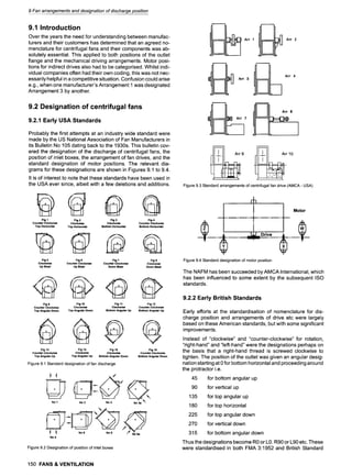 9 Fan arrangements and designation of discharge position
9.1 Introduction
Over the years the need for understanding between manufac-
turers and their customers has determined that an agreed no-
menclature for centrifugal fans and their components was ab-
solutely essential. This applied to both positions of the outlet
flange and the mechanical driving arrangements. Motor posi-
tions for indirect drives also had to be categorised. Whilst indi-
vidual companies often had their own coding, this was not nec-
essarily helpful in a competitive situation. Confusion could arise
e.g., when one manufacturer's Arrangement 1 was designated
Arrangement 3 by another.
9.2 Designation of centrifugal fans
9.2.1 Early USA Standards
Probably the first attempts at an industry wide standard were
made by the US National Association of Fan Manufacturers in
its Bulletin No 105 dating back to the 1930s. This bulletin cov-
ered the designation of the discharge of centrifugal fans, the
position of inlet boxes, the arrangement of fan drives, and the
standard designation of motor positions. The relevant dia-
grams for these designations are shown in Figures 9.1 to 9.4.
It is of interest to note that these standards have been used in
the USA ever since, albeit with a few deletions and additions.
Fig 1 Fig 2 Fig 3 Fig 4
Counter Clockwise Clockwise Clockwise Counter Clockwise
Top Horizontal Top Horizontal Bottom Horizontal Bottom Horizontal
Fig 5 Fig 6 Fig 7 Fig 8
Clockwise Counter Clockwise Counter Clockwise Clockwise
Up Blast Up Blast Down Blast Down Blast
Fig 9 Fig 10 Fig 11 Fig 12
Counter Clockwise Clockwise Clockwise Counter Clockwise
Top Angular Down Top Angular Down Bottom Angular Up Bottom Angular Up
Fig 13 Fig 14 Fig 15
Counter Clockwise Clockwise Clockwise
Top Angular Up Top Angular Up Bottom Angular Down
Figure9.1 Standarddesignationof fan discharge
Fig 16
Counter Clockwise
Bottom Angular Down
No I No 2 No 3
.... !
No 4
Figure9.2 Designationof positionof inlet boxes
Art 1
Arr 4
Arr 3
Art
l'
Arr 2
i.........~!!!!! Arr 8
....... . I
9 I~ Arr 10
FI__E'Ln
Figure9.3 Standardarrangementsof centrifugalfan drive(AMCA- USA)
•
].___Motor
I e.............
Figure9.4 Standarddesignationof motorposition
The NAFM has been succeeded by AMCA International, which
has been influenced to some extent by the subsequent ISO
standards.
9.2.2 Early British Standards
Early efforts at the standardisation of nomenclature for dis-
charge position and arrangements of drive etc were largely
based on these American standards, but with some significant
improvements.
Instead of "clockwise" and "counter-clockwise" for rotation,
"right-hand" and "left-hand" were the designations perhaps on
the basis that a right-hand thread is screwed clockwise to
tighten. The position of the outlet was given an angular desig-
nation starting at 0 for bottom horizontal and proceeding around
the protractor i.e.
45 for bottom angular up
90 for vertical up
135 for top angular up
180 for top horizontal
225 for top angular down
270 for vertical down
315 for bottom angular down
Thus the designations become R0 or L0. R90 or L90 etc. These
were standardised in both FMA 3:1952 and British Standard
150 FANS& VENTILATION
 