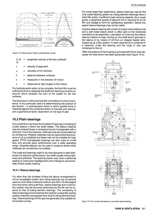 Figure 10.2 Beauchamp Tower's experimental results
Ul&
U2
= tangential velocity of the two surfaces
v = velocity of approach
1"1 = viscosity of the lubricant
h = distance between surfaces
x = measured in the direction of motion
z = measured at right angles to the motion
For hydrodynamic action to be complete, the fluid film must be
sufficiently thick to separate the shaft and bearing journal by an
amount which exceeds the sum of the peaks on the two
surfaces.
The thickness h of the lubricant film is therefore of critical impor-
tance. In any particular case it is determined by the product of
two factors - a hydrodynamic factor in which applied force is
matched against the combined action of viscosity and velocity,
and a geometrical factor dependent on the type of pad.
10.3 Plain bearings
Very small fans may have the simplest of bearings consisting of
a plain sleeve in which the shaft rotates. The sleeve material
may be sintered brass or phosphor bronze impregnated with a
lubricant. If oil is the lubricant, a felt pad may be incorporated as
an oil reservoir. Plastics materials may be used where the pres-
ence of oil is prohibited but these may not be suitable for high
speed. PTFE impregnated bearings are also used on small
fans and provide good performance over a wide operating
range. Graphite sleeves can be used in locations where other
materials are sometimes not suitable.
The shaft and bearings need to be manufactured to tight toler-
ances for optimum performance, the shaft usually being hard-
ened and polished. The bearing sleeve may have a spherical
seating to overcome misalignment and a flange to accommo-
date limited axially loading.
10.3.1 Sleeve bearings
For other than the smallest of fans the above arrangement is
not an acceptable system and rolling bearings are universally
used on most other small and medium size fans. On the largest
fans and some ultra-quiet fans, sleeve bearings with a lubrica-
tion system may be favoured particularly as the life can be su-
perior to that of rolling element bearings. The complexity of
sleeve bearings and sometimes the need for a separate cooling
system make the cost greater than that of rolling element bear-
ings. Sleeve bearings of this type are generally only suitable for
horizontal running.
10 Fan bearings
On some large high speed fans, sleeve bearings may be the
only viable bearing system as rolling element bearings have a
short life and/or insufficient load carrying capacity. As a rough
guide, a peripheral speed of about 8 m/s is required for an oil
film and wedge to form for satisfactory operation. Below this
speed sleeve bearings may not be viable.
A typical sleeve bearing will consist of a plain hard shaft journal
and a soft metal sleeve which is often split on the horizontal
centreline to aid assembly. Lubrication oil is fed into the sleeve
area by means of rings running on the shaft and in grooves in
the sleeve or by means of oil from an integral header tank,
topped up by a disc system. In each case the oil is contained in
a reservoir under the bearing and the rings or disc are
immersed in the oil.
Often the exterior of the housing is provided with fins to help dis-
sipate the heat which has been generated (see Figure 10.3).
Figure 10.3 Air cooled self-aligning, ring-oiled sleeve bearing
FANS & VENTILATION 161
 
