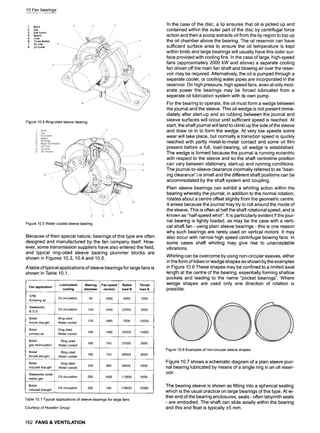 10 Fan bearings
1. Block
2. Cap
3. End Covers
4. Sphere
5. Liner
6. Thrust Washer
7. Oil Inlet
8. Oil Outlet
4 7
/~"'J" ..J jL .
5
/
/
/
,i / 2
~ ~ .J/"/" }
Figure 10.4 Ring-oiled sleeve bearing
1, Block
2, Cap
3. EndCovers
4, Sphere
5, Oil Rings
6, WaterConnections ~
,~,
7. OilFiller
8. Oil Drain
9. Oil Thrower ~ I
3
Figure 10.5 Water cooled sleeve bearing
7
./l
/
)ii
4
5
~ ,.
Because of their special nature, bearings of this type are often
designed and manufactured by the fan company itself. How-
ever, some transmission suppliers have also entered the field,
and typical ring-oiled sleeve bearing plummer blocks are
shown in Figures 10.3, 10.4 and 10.5.
A table of typical applications of sleeve bearings for large fans is
shown in Table 10.1.
'i
: Fan application
,,
CFB
fluidising air
..
Steelworks
B.O.S
..
Boiler
forced draught
,,
Boiler
primary air
,.
! Boiler
gas recirculation
i Boiler
! forced draught
Boiler
induced draught
Steelworks sinter
waste gas
Boiler
induced draught
Lubrication/
cooling
Oil circulation
Oil circulation
Ring oiled
Water cooled
Ring oiled
Water cooled
Ring oiled
Water cooled
Ring oiled
Water cooled
Ring oiled
Water cooled
Oil circulation
Bearing Fan speed Radial
diameter rev/min load N
90 3565
125 1445
125 1485
140 1490
180 743
180 743
200 990
Oil circulation
250 1000
300 740
4000
22000
7000
20000
37000
68000
54000
112600
178000
Thrust
load N
1000
3000
12000
14000
3000
4000
4000
5000
15000
Table 10.1 Typical applications of sleeve bearings for large fans
Courtesyof Howden Group
162 FANS & VENTILATION
In the case of the disc, a lip ensures that oil is picked up and
contained within the outer part of the disc by centrifugal force
action and then a scoop extracts oil from the lip region to top up
the oil chamber above the bearing. The oil reservoir can have
sufficient surface area to ensure the oil temperature is kept
within limits and large bearings will usually have this outer sur-
face provided with cooling fins. In the case of large, high-speed
fans (approximately 2000 kW and above) a separate cooling
fan driven off the main fan shaft and blowing air over the reser-
voir may be required. Alternatively, the oil is pumped through a
separate cooler, or cooling water pipes are incorporated in the
reservoir. On high pressure, high speed fans, even at only mod-
erate power the bearings may be forced lubricated from a
separate oil lubrication system with its own pump.
For the bearing to operate, the oil must form a wedge between
the journal and the sleeve. This oil wedge is not present imme-
diately after start-up and so rubbing between the journal and
sleeve surfaces will occur until sufficient speed is reached. At
start, the shaft journal will tend to climb up the side of the sleeve
and draw oil in to form the wedge. At very low speeds some
wear will take place, but normally a transition speed is quickly
reached with partly metal-to-metal contact and some oil film
present before a full, load-bearing, oil wedge is established.
The wedge is formed because the journal is running eccentric
with respect to the sleeve and so the shaft centreline position
can vary between stationary, start-up and running conditions.
The journal-to-sleeve clearance (normally referred to as "bear-
ing clearance") is small and the different shaft positions can be
accommodated by the shaft system and coupling.
Plain sleeve bearings can exhibit a whirling action within the
bearing whereby the journal, in addition to the normal rotation,
rotates about a centre offset slightly from the geometric centre.
It arises because the journal may try to roll around the inside of
the sleeve. This is often at half the shaft rotational speed, and is
known as "half-speed whirl". It is particularly evident if the jour-
nal bearing is lightly loaded, as may be the case with a verti-
cal-shaft fan - using plain sleeve bearings - this is one reason
why such bearings are rarely used on vertical motors. It may
also occur with narrow high speed centrifugal blowing fans. In
some cases shaft whirling may give rise to unacceptable
vibrations.
Whirling can be overcome by using non-circular sleeves, either
in the form of lobes or wedge shapes as shown by the examples
in Figure 10.6 These shapes may be confined to a limited axial
length at the centre of the bearing, essentially forming shallow
pockets and leading to the name "pocket bearings". Where
wedge shapes are used only one direction of rotation is
possible.
Figure 10.6 Examples of non-circular sleeve shapes
Figure 10.7 shows a schematic diagram of a plain sleeve jour-
nal bearing lubricated by means of a single ring in an oil reser-
voir.
The bearing sleeve is shown as fitting into a spherical seating
which is the usual practice on large bearings of this type. At ei-
ther end of the bearing enclosures, seals - often labyrinth seals
- are embodied. The shaft can slide axially within the bearing
and this end float is typically +5 mm.
 