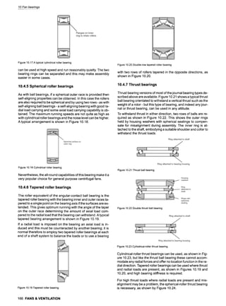 10 Fan bearings
Figure 10.17 A typical cylindrical roller bearing
can be used at high speed and run reasonably quietly. The two
bearing rings can be separated and this may make assembly
easier in some cases.
10.4.5 Spherical roller bearings
As with ball bearings, if a spherical outer race is provided then
self-aligning properties can be obtained. In this case the rollers
are also required to be spherical and by using two rows - as with
self-aligning ball bearings - a self-aligning bearing with good ra-
dial load carrying and some axial load carrying capability is ob-
tained. The maximum running speeds are not quite as high as
with cylindrical roller bearings and the noise level can be higher.
A typical arrangement is shown in Figure 10.18.
Figure 10.20 Double-row tapered roller bearing
with two rows of rollers tapered in the opposite directions, as
shown in Figure 10.20.
10.4.7 Thrust bearings
Thrust bearing versions of most of the journal bearing types de-
scribed above are available. Figure 10.21 shows a typical thrust
ball bearing orientated to withstand a vertical thrust such as the
weight of a rotor - but this type of bearing, and indeed any jour-
nal or thrust bearing, can be used in any attitude.
To withstand thrust in either direction, two rows of balls are re-
quired as shown in Figure 10.22. This shows the outer rings
held by housing washers with spherical seatings to compen-
sate for misalignment during assembly. The inner ring is at-
tached to the shaft, embodying a suitable shoulder and collar to
withstand the thrust loads.
Figure 10.18 Cylindrical roller bearing
Nevertheless, the all-round capabilities of this bearing make it a
very popular choice for general purpose centrifugal fans.
10.4.6 Tapered roller bearings
The roller equivalent of the angular-contact ball bearing is the
tapered roller bearing with the bearing inner and outer races ta-
pered to a single point on the bearing axis if the surfaces are ex-
tended. This gives optimum running with the angle of the taper
on the outer race determining the amount of axial load com-
pared to the radial load that the bearing can withstand. A typical
tapered bearing arrangement is shown in Figure 10.19.
If a radial load is imposed on the bearing an axial load is in-
duced and this must be counteracted by another bearing; it is
normal therefore to employ two tapered roller bearings at each
end of a shaft system to balance the loads or to use a bearing
Figure 10.21 Thrust ball bearing
Figure 10.22 Double thrust ball bearing
Figure 10.19 Tapered roller bearing
Figure 10.23 Cylindrical-roller thrust bearing
Cylindrical-roller thrust bearings can be used, as shown in Fig-
ure 10.23, but like the thrust ball bearing these cannot accom-
modate any radial forces and offer no location function in the ra-
dial direction. Tapered roller bearings can be used where thrust
and radial loads are present, as shown in Figures 10.19 and
10.20, and high bearing stiffness is required.
For high thrust loads where radial loads are present and mis-
alignment may be a problem, the spherical-roller thrust bearing
is necessary, as shown by Figure 10.24.
166 FANS& VENTILATION
 