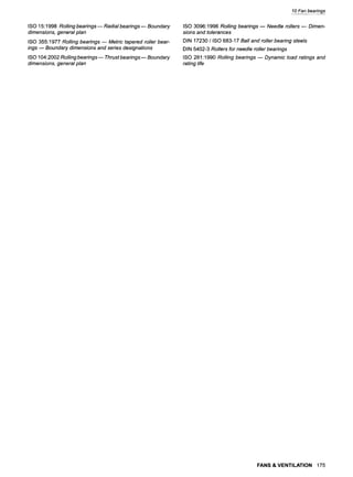 10 Fan bearings
ISO 15:1998 Rolling bearings~ Radial bearings~ Boundary
dimensions, general plan
ISO 355:1977 Rolling bearings ~ Metric tapered roller bear-
ings ~ Boundary dimensions and series designations
ISO 104:2002 Rolling bearings ~ Thrust bearings ~ Boundary
dimensions, general plan
ISO 3096:1996 Rolling bearings m Needle rollers ~ Dimen-
sions and tolerances
DIN 17230 / ISO 683-17 Ball and roller bearing steels
DIN 5402-3 Rollers for needle roller bearings
ISO 281:1990 Rolling bearings ~ Dynamic load ratings and
rating life
FANS & VENTILATION 175
 