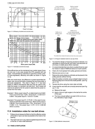 11 Belt, rope and chain drives
100
90
e-
.-~ 80
._o
~0
>
.[--
r~ 70
60
0
Rawed)ed
vee ropes
i .....
/ ..
r
1 50 100 1
Toothedbelts
Vee ropes
~0 200 250
Power % of rating
Figure 11.10Efficiencyof toothedand vee beltdrives
lOO
80
9
,- 60
Q.
= 40"-,
,- 30 ~
.- 15
o
o 10
E
N 8
9
- 6
_o 4
> 3
, i
L
2
1.5
1
9 ~ .
o 0 o
! I I I I il I I I.......I II I
Range of drive losses- U III 1
higher fan speeds tend to have higher losses
than lower fan speeds at the same power
I
L_
iii eei
lgi/E!
IiiI/m|
=, ~ =.==' = ~o =,o= o =,o
r . ~1" I~ ,- r ~1" (O I~. U~ 040
Motor power output (kW)
Figure 11.11Estimatedvee beltdrive losses
Drive efficiencies can be maintained over a wider range of pow-
ers and can in any case exceed the 97% possible with vee
ropes. It should here be noted that if a vee drive is either under-
or over-engineered, efficiency will suffer as shown in Figure
11.10.
With very small drives, the difference in power transmitted be-
tween, say, one and two belts or between two and three belts, is
obviously substantial. The chart in Figure 11.11 has been
based on AMCA International data and may be used to esti-
mate the losses in a standard vee belt drive. Such losses will
need to be added to the fan power to determine the power re-
quired from the motor 9
Example 1 Motor power output Pm is determined to be 9.9kW.
From curve drive loss = 5.8%. Drive loss P1 = 0.58 X 9.9 =
0.6kW. Fan power input Pf = 9.9-0.6 = 9.3kW.
Example 2 Fan power input Pf = 0.75 kW. In this case it is nec-
essary to estimate motor power input. Motor power output =
0.88 kW. From curve drive loss = 15%. Drive loss P1 = 0.15
X 0/88 = 0.13. Fan power input = 0.75 + 0.13 = 0.88 kW
which is correct.
11.6 Installation notes for vee belt drives
.
Pulleys should always be fitted so that the effective centre
Of the belt or rope is as near as possible to the motor or fan
bearing.
The load must not in any case be applied beyond the end
of the fan or motor shaft extension.
Figure 11.12Frequentinstallationfaultsfor vee ropedrives
3. TO avoid the danger of imposing excessive stresses, it is
advisable to consult the fan and motor manufacturers for
all drives on shafts above 48mm diameter.
4. It is recommended that only direct coupled drives be used
for motors in sizes D160M and above at 2-pole speeds.
5. Clean all oil and grease from pulley grooves and bores.
6. Remove any burrs or rust.
7. Reduce the centre distance until belts can be placed in the
pulley grooves without forcing.
8. Align the pulleys correctly using a straight edge to ensure
that the pulleys are in line and the shafts parallel. (see Fig-
ure 11.12)
9. Tension the drive using the motor slide rail bolts.
10. Check that the vee belts are correctly tensioned (see Fig-
ure 11.13):
a) Measure the span.
b) Apply a force at right angles to the belt at the centre
of the span.
c) This force should deflect one belt 0.016 mm for ev-
ery millimetre of span length.
Deflection 16 mm
per metreof span
/
Span /
/
/
Figure 11.13Beltdeflectionmeasurement
184 FANS & VENTILATION
 