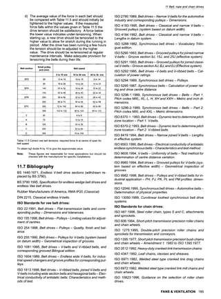 11Belt, ropeand chain drives
d) The average value of the force in each belt should
be compared with Table 11.5 and should initially be
tightened to the higher values. If the measured
force falls within the values given in Table 11.5 the
drive tension should be satisfactory. A force below
the lower value indicates under-tensioning. When
starting up, a new drive should be tensioned to the
higher value to allow for stretch during the running in
period. After the drive has been running a few hours
the tension should be re-adjusted to the higher
value. The drive should be re-tensioned at regular
maintenance intervals. Make adequate provision for
tensioning the belts during their life.
Belt section Small pulley
pcd (mm) Belt speed
0 to 10 m/s 10 to 20 mls 20 to 30 mls
SPZ 95 12 to 18 10 to 16 8 to 14
95 18 to 26 16 to 24 14 to 22
SPA 140 22 to 32 18 to 26 15 to 22
140 32 to 48 26 to 40 22 to 34
SPB 250 38 to 56 32 to 50 28 to 42
250 56 to 72 50 to 64 42 to 58
SPC 355 72 to 102 60 to 90 50 to 80
355 102 to 132 90 to 120 80 to 110
Z 50 4 to 6
....
A 75 10 to 15
.
B 125 20 to 30
C 200 40 to 60
D 355 70 to 105
Table 11.5 Correct vee belt tensions: required force N at centre of span for
belt speed
To obtain kgf divide N by 10 to give the approximate value.
Note: These figures are reasonable for most applications but should be
checked with the manufacturer for specific installations.
11.7 Bibliography
BS 1440:1971, Endless V-belt drive sections (withdrawn re-
placed by BS 3790).
BS 3790:1995, Specification for endless wedge belt drives and
endless Vee belt drives.
Rubber Manufacturers of America, RMA IP20 (Classical)
DIN 2215, Classical endless V-belts.
ISO Standards for vee belt drives:
ISO 22:1991, Belt drives- Flat transmission belts and corre-
sponding pulley- Dimensions and tolerances.
ISO 155:1998, Belt drives- Pulleys- Limiting values for adjust-
ment of centres.
ISO 254:1998, Belt drives- Pulleys- Quafity, finish and bal-
ance.
ISO 255:1990, Belt drives- Pulleys for V-belts (system based
on datum width) - Geometrical inspection of grooves.
ISO 1081:1995, Belt drives - V-belts and V-ribbed belts, and
corresponding grooved Bilingual edition.
ISO 1604:1989, Belt drives - Endless wide V-belts, for indus-
trial speed-changers and groove profiles for corresponding pul-
leys.
ISO 1813:1998, Belt drives- V-ribbed belts, joined V-belts and
V-belts including wide section belts and hexagonal belts- Elec-
trical conductivity of antistatic belts: Characteristics and meth-
ods of test.
ISO 2790:1989, Belt drives- Narrow V-belts for the automotive
industry and corresponding pulleys- Dimensions.
ISO 4183:1995 Belt drives- Classical and narrow V-belts-
Grooved pulleys (system based on datum width).
ISO 4184:1992 Belt drives - Classical and narrow V-belts -
Lengths in datum system.
ISO 5288:1982 Synchronous belt drives- Vocabulary Trilin-
gual edition.
ISO 5290:1993 Belt drives- Grooved pulleys forjoined narrow
V-belts- Groove section 9J, 15J, and 25J (effective system).
ISO 5291:1993 Belt drives- Grooved pulleys forjoined classi-
cal V-belts- Groove section AJ, BJ, and DJ (Effective system).
ISO 5292:1995 Belt drives-V-belts and V-ribbed belts- Cal-
culation of power ratings.
ISO 5294:1989, Synchronous belt drives- Pulleys.
ISO 5295:1987, Synchronous belts- Calculation of power rat-
ing and drive centre distance.
ISO 5296-1:1989, Synchronous belt drives- Belts- Part 1.
Pitch codes MXL, XL, L, H, XH and XXH- Metric and inch di-
mensions.
ISO 5296-2-1989, Synchronous belt drives- Belts- Part 2:
Pitch codes MXL and XXL- Metric dimensions.
ISO 8370-1" 1993, Belt drives- Dynamic test to determine pitch
zone location- Part 1" V-belts.
ISO 8370-2:1993, Belt drives- Dynamic test to determine pitch
zone location- Part 2: V-ribbed belts.
ISO 8419:1994, Belt drives- Narrowjoined V-belts- Lengths
in effective system.
ISO 9563:1990, Belt drives- Electrical conductivity of antistatic
endless synchronous belts- Characteristics and test method.
ISO 9608:1994, V-belts- Uniformity of belts- Test method for
determination of centre distance variation.
ISO 9980:1994, Belt drives- Grooved pulleys for V-belts (sys-
tem based on effective width) - Geometrical inspection of
grooves.
ISO 9982:1998, Belt drives- Pulleys and V-ribbed belts for in-
dustrial appfication- PH, PJ, PK, PL and PM profiles: dimen-
sions.
ISO 12046:1995, Synchronous belt drives- Automotive belts-
Determination of physical properties.
ISO 13050:1999, Curvilinear toothed synchronous belt drive
systems.
ISO Standards for chain drives:
ISO 487:1998, Steel roller chain, types S and C, attachments
and sprockets.
ISO 606:1994, Short-pitch transmission precision roller chains
and chain wheels.
ISO 1275:1995, Double-pitch precision roller chains and
sprockets for transmission and conveyors.
ISO 1395:1977, Short pitch transmission precision bush chains
and chain wheels- Amendment 1:1982 to ISO 1395:1977.
ISO 3512:1992, Heavy-duty cranked-link transmission chains.
ISO 4347"1992, Leaf chains, clevises and sheaves.
ISO 6971"1982, Welded steel type cranked link drag chains
and chain wheels.
ISO 6972:1982, Welded steel type cranked link mill chains and
chain wheels.
ISO 10823"1996, Guidance on the selection of roller chain
drives.
FANS & VENTILATION 185
 