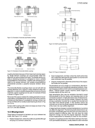 12 Shaft couplings
Figure12.2Examplesoftorsionally-rigidflexiblecouplings
Figure12.4Shaftcouplingexamples
Rubbersleevecoupling Rubber bush coupling
Figure12.3Examplesoftorsionallyflexiblecouplings
coupling diameters because of their lower load carrying capac-
ity. Single element couplings can accommodate radial mis-
alignment as well as angular and axial. The flexible spring cou-
pling is interesting because it is designed to have a variable
torque/deflection characteristic. Together with dampening pro-
vided by the grease lubricant, the variable torque/deflection
characteristic provides a powerful torsional vibration damp-
ener.
The torsionally-flexible couplings shown can be built with two
working elements and a spacer to allow additional radial mis-
alignment. In order to simplify disassembly and service of some
machines, spacer couplings can be used. An example of these
is shown in Figure 12.4 b.
Removal of the spacer enables the rotating elements to be ser-
viced without necessitating the removal of the whole machine.
A limited end float feature is available for driving or driven ma-
chines not fitted with an axially located bearing as shown in Fig-
ure 12.4 a.
Cardan shaft couplings with rubber end stops as shown in Fig'
ure 12.4 c are also available.
12.3 Misalignment
Three types of movement or deviation can occur between two
shafts, see Figure 12.5, namely:
Radial misalignment, where the shafts are parallel although
not lying on a common centre line.
Figure12.5Typesof misalignment
Axial misalignment, end float, where the shaft centre lines
are in alignment although the axial position is incorrect and
axial movement may be possible.
9 Angular misalignment, where the centre lines of the respec-
tive shafts are not parallel.
The deviations can occur singly or in combinations. Also the in-
dividual deviations can change with operating conditions. Atyp-
ical changing condition is from cold to running temperature con-
ditions. Thermal growth causes machine centre heights to
increase slightly as they warm up.
High temperature fans may be centreline mounted to avoid
thermal growth of the fan casing, and imposing strain on the
connection ductwork. It might also lead to loss of clearance be-
tween the fan inlet cone and the impeller. However, the motor
driving a centreline mounted fan is usually foot-mounted and
may itself have thermal growth. In this situation motors are
mounted low so that the growth expands the centreline height
of the motor into near perfect alignment.
In large machines changes in ambient temperature or sunshine
can affect the alignment. The thermal growth phenomenon can
be further complicated when the drive and non-drive ends of a
machine expand at differing rates. Not only does the radial
alignment change, but also the angular alignment. Accurate
on-line measurement is necessary to check for this condition.
Suppliers of couplings provide information relating to the maxi-
mum permissible deviations, usually stated for each individual
FANS & VENTILATION 189
 