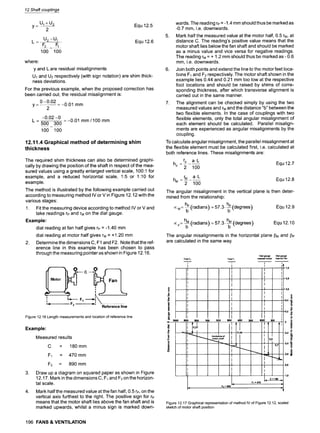12 Shaft couplings
U~+U 2
y = - - Equ 12.5
2
L = U2 -U1 Equ12.6
F~ F~
100 100
where:
y and L are residual misalignments
U~ and U2 respectively (with sign notation) are shim thick-
ness deviations.
For the previous example, when the proposed correction has
been carried out, the residual misalignment is"
0-0.02
y . . . . 0.01 mm
2
L __
-0.02 -0
500 300
100 100
= -0.01 mm / 100 mm
12.11.4 Graphical method of determining shim
thickness
The required shim thickness can also be determined graphi-
cally by drawing the position of the shaft in respect of the mea-
sured values using a greatly enlarged vertical scale, 100:1 for
example, and a reduced horizontal scale, 1:5 or 1:10 for
example.
The method is illustrated by the following example carried out
according to measuring method IV or V in Figure 12.12 with the
various stages:
1. Fit the measuring device according to method IV or V and
take readings rp and rMon the dial gauge.
Example:
dial reading at fan half gives rp = -1.40 mm
dial reading at motor half gives rM = +1.20 mm
2. Determine the dimensions C, F1 and F2. Note that the ref-
erence line in this example has been chosen to pass
through the measuring pointer as shown in Figure 12.16.
*---C
otor Fan
i
,4 F2 l
Reference line
Figure 12.16 Length measurements and location of reference line
Example"
Measured results
C = 180 mm
F1 = 470 mm
F2 = 890 mm
3. Draw up a diagram on squared paper as shown in Figure
12.17. Mark in the dimensions C, F~and F2 on the horizon-
tal scale.
4. Mark half the measured value at the fan half, 0.5 rp, on the
vertical axis furthest to the right. The positive sign for rp
means that the motor shaft lies above the fan shaft and is
marked upwards, whilst a minus sign is marked down-
196 FANS & VENTILATION
.
,
wards. The reading rp = -1.4 mm should thus be marked as
-0.7 mm, i.e. downwards.
Mark half the measured value at the motor half, 0.5 rM, at
distance C. The reading's positive value means that the
motor shaft lies below the fan shaft and should be marked
as a minus value and vice versa for negative readings.
The reading rM= + 1.2 mm should thus be marked as - 0.6
mm, i.e. downwards.
Join both points and extend the line to the motor feet loca-
tions F1 and F2 respectively. The motor shaft shown in the
example lies 0.44 and 0.21 mm too low at the respective
foot locations and should be raised by shims of corre-
sponding thickness, after which transverse alignment is
carried out in the same manner.
The alignment can be checked simply by using the two
measured values and rM and the distance "b" between the
two flexible elements. In the case of couplings with two
flexible elements, only the total angular misalignment of
each element should be calculated. Parallel misalign-
ments are experienced as angular misalignments by the
coupling.
To calculate angular misalignment, the parallel misalignment at
the flexible element must be calculated first, i.e. calculated at
both reference lines. These misalignments are"
r~ a.L
hp =~ Equ 12.7
2 100
hM = rM a.L Equ 12.8
2 100
The angular misalignment in the vertical plane is then deter-
mined from the relationship"
O
C
M= -b
-hP(radians) = 57.3. b-hP
(degrees) Equ 12.9
ocp= F,L_~
(radians) = 57.3. h--~ab
(degrees) Equ 12.10
The angular misalignments in the horizontal plane ~Uand 13P
are calculated in the same way.
E
E
r
i
B 1000
"o
Dial gauge Oiaigauge
Foot Fz Foot F~ nearest motor ~rest fan
I
I i J !§1,0
I 1 i t ~
I I i + o,a
I I i!
I i
............................................... 1 I + 0 ~
l I ' J
I i I I e
I ! i !
.........
t ; i ,o,4 =.
:c
I I a ~ ,.
' !; o
_c
ooo ~ ~ soo 5o0 40o ~ ~oj
_I0,! i i I
- 9 i I o,44 ..... I.. -0,2...
~ ~ C,,.,.o,r,
oo, I ] I i :
'
_
_
=
i
....... I " i I I ~ "
j I -0,4
I I
i I
, j .ois
I
I
.....
FI =470
F2=S90
P
Figure 12.17 Graphical representation of method IV of Figure 12.12, scaled
sketch of motor shaft position
 