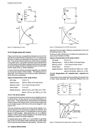 13 Prime movers for fans
Starter
Field A.C.
supply
Armature Q
Speed
I / ~ Motor
Torque
Figure13.4Single-phaseACmotor
13.4.3 Single-phase AC motors
These machines have a single field winding and a wound rotor
with short-circuited brushes. (See Figure 13.4.) The speed and
direction of rotation are dependent on the position of the brush
axis. They are sometimes used for fan drives and are available
in low power sizes. Low-power machines may be started direct
on to the supply, whilst higher-powered machines are arranged
to have the voltage reduced on starting by means of auto-trans-
former, series choke, or series resistance.
In some machines starting and speed regulation are obtained
by moving the position of the brushes. The starting torque is
quite high. The machines emit continuous radio interference,
which should be suppressed.
Typical characteristics of AC range motors:
kW range
Starting torque
Starting current
Power factor
Speed tolerance
0.33 to 7.5
300% to 400% of full load torque
3 to 4 times full load current
0.7 to 0.8
below 0.33 h.p. per 1000 r.p.m + 20%
above 0.33 h.p. per 1000 r.p.m + 15%
13.4.3.1 AC series motors
In fractional kW sizes these machines are invariably known as
universal motors, as they may be run on both alternating or di-
rect current. Their speed torque characteristics are generally
similar to those of DC series motors, but the same machine will
run at a higher speed on DC than on the same voltage AC (see
Figure 13.5).
They are sometimes used for fan drives where speeds in ex-
cess of maximum AC synchronous speeds are required, and
for AC/DC supplies where it is not essential to have the same
speed on both supplies. Alternatively they run on a different
voltage on either supply. Speed regulation on fan loads may be
obtained by means of a series resistance.
At speeds below about 5000 r.p.m, commutation is generally
poor on AC For this reason these machines are usually made
only in fractional power sizes and high speeds. Theyare invari-
~ Series
field
I A'C"
1
supply
Speed
,~

////~~~/
M
o
t
o
r
/  ~, o.c.
/ Toraue
Figure13.5SinglephaseAC(orAC/DC)seriesmotor
ably short-time time rated. Starting is usually direct on line, and
the starting torque is high.
Continuous radio interference is emitted and suppression de-
vices should therefore be fitted.
Typical characteristics of AC series motors:
kW range
Starting torque
Starting current
Power factor
Speed tolerance
0.01 to 0.4
300% to 500% of full load torque
5 to 9 times full load current
0.5 to 0.7
below 0.25 kW per 1000 r.p.m. + 20%
above 0.25 kW per 1000 r.p.m. + 15%
13.4.3.2 Single-phase AC capacitor-start, capacitor-run
motors
These motors have a stator with two windings, the phase of one
of them being practically 90~ (electrical) different from the
II
Runningcapacitor
Rotor
A.C.
supply
f
.pee,I
speed
~ullvol~ge
Reducedspeed
Reducedvoltage
Torque
Figure13.6SinglephaseACcapacitor-start,capacitor-runmotor
204 FANS & VENTILATION
 