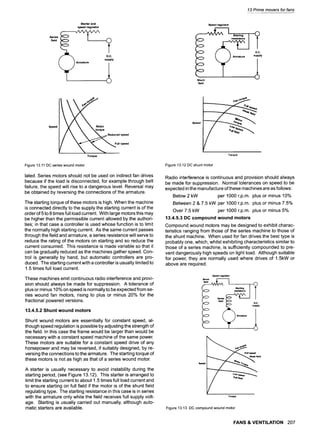 13 Prime movers for fans
Starterand
speedregulator
Series
field
D.C.
supply
Armature
Speedregul=or
Shunt
field
D.C.
supply
Speed ~ X Motor
/k ~ ~rque
/ ~ ~Reducedspeed.
Torque
Figure13.11DCserieswoundmotor
lated. Series motors should not be used on indirect fan drives
because if the load is disconnected, for example through belt
failure, the speed will rise to a dangerous level. Reversal may
be obtained by reversing the connections of the armature.
The starting torque of these motors is high. When the machine
is connected directly to the supply the starting current is of the
order of 5 to 8 times full load current. With large motors this may
be higher than the permissible current allowed by the authori-
ties; in that case a controller is used whose function is to limit
the normally high starting current. As the same current passes
through the field and armature, a series resistance will serve to
reduce the rating of the motors on starting and so reduce the
current consumed. This resistance is made variable so that it
can be gradually reduced as the machines gather speed. Con-
trol is generally by hand, but automatic controllers are pro-
duced. The starting current with a controller is usually limited to
1.5 times full load current.
These machines emit continuous radio interference and provi-
sion should always be made for suppression. A tolerance of
plus or minus 10% on speed is normally to be expected from se-
ries wound fan motors, rising to plus or minus 20% for the
fractional powered versions.
13.4.5.2 Shunt wound motors
Shunt wound motors are essentially for constant speed, al-
though speed regulation is possible by adjusting the strength of
the field. In this case the frame would be larger than would be
necessary with a constant speed machine of the same power.
These motors are suitable for a constant speed drive of any
horsepower and may be reversed, if suitably designed, by re-
versing the connections to the armature. The starting torque of
these motors is not as high as that of a series wound motor.
A starter is usually necessary to avoid instability during the
starting period, (see Figure 13.12). This starter is arranged to
limit the starting current to about 1.5 times full load current and
to ensure starting on full field if the motor is of the shunt field
regulating type. The starting resistance in this case is in series
with the armature only while the field receives full supply volt-
age. Starting is usually carried out manually, although auto-
matic starters are available.
Speed
Torque
Figure13.12DCshuntmotor
Radio interference is continuous and provision should always
be made for suppression. Normal tolerances on speed to be
expected in the manufacture of these machines are as follows:
Below 2 kW per 1000 r.p.m, plus or minus 10%
Between 2 & 7.5 kW per 1000 r.p.m, plus or minus 7.5%
Over 7.5 kW per 1000 r.p.m, plus or minus 5%
13.4.5.3 DC compound wound motors
Compound wound motors may be designed to exhibit charac-
teristics ranging from those of the series machine to those of
the shunt machine. When used for fan drives the best type is
probably one, which, whilst exhibiting characteristics similar to
those of a series machine, is sufficiently compounded to pre-
vent dangerously high speeds on light load. Although suitable
for power, they are normally used where drives of 1.5kW or
above are required.
Speed
regulator
Shunt 1 I
~ ~ t l speed
Speed "~~4f~176
"~k f
i
e
l
d
- ~9~e
FUllneto
Torque
Figure13.13 DCcompoundwoundmotor
FANS & VENTILATION 207
 