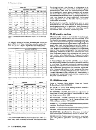 13 Prime movers for fans
Output (kW) Shaft No.
Frame Synchronous speed (r/min)
No.
3000 1500 1000 750 3000 1500 or less
D80 1.1 0.75 0.55 19 19
Dg0L 1.5&2.2 1.01&1.5 0.75&1.1 0.37&0.55 24 24
D100L 3 2.2 & 3 1.5 0.75 & 1.1 28 28
D112M 4 4 2.2 1.5 28 28
D132M 5.5 & 7.5 55 & 75 3, 4 & 5.5 2.2 & 3 38 38
D160L 11, 15& 11&15 7.5& 11 4, 5.5 & 7.5 42 42
18.5
D180L 22 18.5 & 22 15 11 48 48
D200L 30 & 37 30 18.5 & 22 15 55 55
D225M 45 37 & 45 30 18.5 & 22 55 60
D250M 55 55 37 30 60 65
Table 13.7 Standard outputs and shaft numbers for pad or rod mounted cage
motors
The standard ratings for enclosed ventilated cage motors are
given in Table 13.9. These motors have a cooling system clas-
sified as IC01 and a degree of protection classified as IP22.
Average air velocity (m/s)
Frame No. Synchronous speed (dmin)
3000 1500 1000 750
D80 10 7.5 6.5 5
Dg0 12.5 9 7.5 6
D100 15 10 8 7
Dl12 16.5 11 9 7.5
D132 18 12 9.5 8
D160 19 12.5 10.5 8.5
D180 20 13.5 11 9
D200 21 14 11.5 9.5
D225 22 14.5 12 10
D250 23 15 12.5 10.5
Table 13.8 Average air velocity for cooling totally enclosed airstream rated
motors
Output (kW) Shaft No.
Frame No. Synchronous speed (r/min)
3000 1500 1000 750
C160M 11, 15 11 7.5 5.5
C160L 18.5 & 22 15& 18.5 11 7.5
C180M 30 22 15 11
C180L 47 30 18.5 15
C200M 45 37 22 18.5
C200L 55 45 30 22
C225M 75 55 37 30
C250S 90 75 45 37
C250M 110 90 55 45
C280S - 110 75 55
C280M 132 132 90 75
C315S 160 160 110 90
C315M 200 200 132 110
3000 < 1500
48 48
55 55
60 60
60 65
65 75
65 80
70 90
Table 13.9 Standard outputs and shaft numbers for enclosed ventilated cage
motors
It should be noted that the air velocities specified in Table 13.8
are in many cases extremely low for low hub-to-tip ratio axial
flow fans which have a high flowrate. In consequence the air
velocities flowing over the motor will be considerable greater
than those given in the Table. The power produced can there-
fore be appreciably greater, without exceeding safe tempera-
ture rises in the windings or the motor surfaces. Fan motors
may therefore take advantage of this situation provided that the
nose motor bearing can accommodate both the increased
torque requirement and also the radial and thrust loads im-
posed by the fan impeller.
This has lead the major fan manufacturers, some of whom
manufacture their own electric motors, to develop machines
specifically appropriate to the application. Such solutions are
especially the case in the smaller frame sizes where quantity
requirements make such motors economically viable.
13.9 Protective devices
When electric fan motors are connected to the public supply,
protective devices are required for two main purposes. In the
first place it is necessary to ensure that a breakdown in the insu-
lation of the motor, its control gear or connecting wiring, shall
not cause overheating of the supply cables or interruption of the
supply to the whole premises. Fuses perform this function ef-
fectively and economically for small and moderate power cir-
cuits, while circuit breakers are employed for high power appli-
cations. These devices must be kept for their proper function of
interrupting instantaneously the heavy rush of current which
flows into an earth or short-circuit before it has time to open the
main breakers further back; otherwise the power interruption
will spread beyond the particular motor or controller which is
faulty.
In the second place it is desirable to limit the amount of dam-
age, which may be done to a fan motor by accidental overloads
or minor faults. This is largely an economic matter, and it would
be clearly unsound to load a small fan motor of low first cost with
the comparatively heavy cost of fully protective control gear,
when the chance of breakdown is in any case small. Moreover,
fan motors are inherently unlikely to encounter overloads, ex-
cept with the forward curved centrifugal fan. Nevertheless it is
sound practice to instal starters with overload protection when
the power exceeds about 0.33 kW.
13.10 Bibliography
Guide to European Electric Motors, Drives and Controls,
Dr. David Searle, ISBN 860583393.
IEC 60034-1 Ed. 11.0 b:2004, Rotating electrical machines-
Part 1: Rating and performance.
IEC 60072-1 Ed. 6.0 b:1991, Dimensions and output series for
rotating electrical machines - Part 1: Frame numbers 56 to 400
and flange numbers 55 to 1080.
IEC 60072-2 Ed. 1.0 b:1990, Dimensions and output series for
rotating electrical machines - Part 2: Frame numbers 355 to
1000 and flange numbers 1180 to 2360.
BS 4999-103:2004, General requirements for rotating electrical
machines. Specification for symbols.
BS 4999-141:2004, General requirements for rotating electrical
machines. Specification for standard dimensions.
BS 2048-1 :1961, Specification for dimensions of fractional
horse-power motors. Dimensions of motors for general use.
BS 5000-10:1978, Rotating electrical machines of particular
types or for particular appfications. General purpose induction
motors.
214 FANS & VENTILATION
 