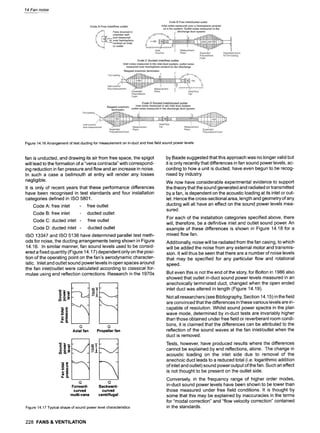 14 Fan noise
Figure14.16Arrangementoftestductingfor measurementon in-ductandfreefieldsoundpowerlevels
fan is unducted, and drawing its air from free space, the spigot
will lead to the formation of a "vena contracta" with correspond-
ing reduction in fan pressure and flow and an increase in noise.
In such a case a bellmouth at entry will render any losses
negligible.
It is only of recent years that these performance differences
have been recognised in test standards and four installation
categories defined in ISO 5801.
Code A: free inlet - free outlet
Code B free inlet - ducted outlet
Code C: ducted inlet - free outlet
Code D: ducted inlet - ducted outlet
ISO 13347 and ISO 5136 have determined parallel test meth-
ods for noise, the ducting arrangements being shown in Figure
14.16. In similar manner, fan sound levels used to be consid-
ered a fixed quantity (Figure 14.17) dependent only on the posi-
tion of the operating point on the fan's aerodynamic character-
istic. Inlet and outlet sound power levels in open spaces around
the fan inlet/outlet were calculated according to classical for-
mulae using end reflection corrections. Research in the 1970s
~
=
0
c ~
......
Q
Axial fan
o
r o.'-
~o~
.=
e-
Ir
Q
Propeller fan

......
Q Q
Forward- Backward-
curved curved
multi-vane centrifugal
Figure14.17Typicalshapeof soundpowerlevelcharacteristics
by Baade suggested that this approach was no longer valid but
it is only recently that differences in fan sound power levels, ac-
cording to how a unit is ducted, have even begun to be recog-
nised by industry.
We now have considerable experimental evidence to support
the theory that the sound generated and radiated or transmitted
by a fan, is dependent on the acoustic loading at its inlet or out-
let. Hence the cross-sectional area, length and geometry of any
ducting will all have an effect on the sound power levels mea-
sured.
For each of the installation categories specified above, there
will, therefore, be a definitive inlet and outlet sound power. An
example of thesedifferences is shown in Figure 14.18 for a
mixed flow fan.
Additionally, noise will be radiated from the fan casing, to which
will be added the noise from any external motor and transmis-
sion. It will thus be seen that there are a number of noise levels
that may be specified for any particular flow and rotational
speed.
But even this is not the end of the story, for Bolton in 1986 also
showed that outlet in-duct sound power levels measured in an
anechoically terminated duct, changed when the open ended
inlet duct was altered in length (Figure 14.19).
Not all researchers (see Bibliography, Section 14.15) in the field
are convinced that the differences in these various levels are in-
capable of resolution. Whilst sound power spectra in the plan
wave mode, determined by in-duct tests are invariably higher
than those obtained under free field or reverberant room condi-
tions, it is claimed that the differences can be attributed to the
reflection of the sound waves at the fan inlet/outlet when the
duct is removed.
Tests, however, have produced results where the differences
cannot be explained by end reflections, alone. The change in
acoustic loading on the inlet side due to removal of the
anechoic duct leads to a reduced total (i.e. logarithmic addition
of inlet and outlet) sound power output of the fan. Such an effect
is not thought to be present on the outlet side.
Conversely, in the frequency range of higher order modes,
in-duct sound power levels have been shown to be lower than
those measured under free field conditions. It is thought by
some that this may be explained by inaccuracies in the terms
for "modal correction" and "flow velocity correction" contained
in the standards.
228 FANS & VENTILATION
 