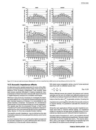 14 Fan noise
CAT A . INLET OUTLET
110[ ................................................ "::~t 110T .................................................... "1
100 ...................... ......................... m~: 1001" .................... ............................ ~:'=1
90 ~ 90 ................................................
Lu
.J 80 ............... : ".~-,....... 74.9..................
~: m ~oo. 7~.4 7 0 9 ~ - - ~ 70.9 i I 1
" tt: tt : t:Nt:lttt tt
~0 70 .....B.7;7.. ~ .........
(z. 60 o..
(:3 C}
z Z
,0'~ ,, ,, =., _.... '~
o. . . . . 111II1111to
9
CAT B FREQUENCY Hz FREQUENCY Hz
~0! ................................................... ] ~0r ....................................................
100 ............................................... =~t ~ 100~ ................................................ ~.1
~' ~o .................................... ~t ~, 9o T ~=~
84., .............. , 1"..... "~';.; ........... "i~.; ......................... "'r]
~l~=m"~ ..... .~,.0",,.,'":S.';i"; ......... rll . ~,~::,~-r~:._:;....:~---;,,.0..
. .. ...................
,,., m
tllr ,
,o llllI1;i;llllflll I;I1:rl/111111 i IIir/lltll:lllirl;l;[l,l;l[1; 1t
=
G ,.- o~ . . . ~ ,-. o~ . . . .
CAT C FREQUENCY Hz
110~ ...... ......................................... ""i~t
100 ....................... ~.......................
13
ua
u.l " 68.0
o
z Otltl-lt
O
03
9
-: o.i ,d r
CAT D FREQUENCY Hz
,-- ~ ,,r =o
FREQUENCY Hz
1~ ............................ ....................... i
T 79.~ 77.s ~0.7 79.3 7~ 9 r~
80 72.6 ~173,3......... ';~~72.3......... II:
t:#!tl:lll]ltt]tl
FREQUENCY Hz
i10
100
9O
7O
!o
so
~o
................................................ ~ ~ '~176 ~1
............... ~.~ ............................ ..- 901- ..................... .~,~- ..................... '""rt
. . . . . . . . . . . . . :.:-- ;,~:~; ..............
,0 IIIII1]II.III:HIJ
9 N ,ot:lIll!llllllIlll
,-: r ,d r ,-: r ,d r
FREQUENCY Hz FREQUENCY Hz
Figure 14.18 Inlet and outlet sound power differences for a 315 mm mixed flow fan at 2850 rev/min and max efficiency (0.53 to 0.54 m3/s)
14.5 Acoustic impedance effects
An alternative and/or parallel explanation for some of the differ-
ences in sound level which have been noted, is the acoustic im-
pedance of the ductwork configuration. Until recently, there
were severe practical difficulties in making impedance mea-
surements but these have been reduced with recent advances
in digital frequency analysis and correlation techniques.
Whereas it was previously necessary to investigate the stand-
ing wave patterns by a microphone traverse along the duct for
each discrete frequency of interest, it is now possible to use
phase-matched condenser microphones for simultaneous
measurement of sound pressure levels at a known separation.
The signals may then be processed through a Fast Fourier
Transform (FFT) twin channel frequency analyzer to derive im-
pedances from the cross-spectral density function (see Bibliog-
raphy, Section 14.15)or by a transfer function method.
The specific acoustic impedance i may be defined as the ratio
of acoustic pressure p to acoustic particle velocity u and in air is
equal to pC.
In a duct, however, this is not a particularly helpful concept and
the acoustic impedance l is used, defined as the ratio of acous-
tic pressure p to the acoustic volume velocity q.
With plane wave propagation along a duct of cross-sectional
area A and with no reflected waves, then
I= p= p --i Equ14.24
q Au A
Where reflected waves are present, the pressure and volume
velocities are the sum of incident and reflected pressures and
the difference between forward and reflected velocities respec-
tively so that the ratio of p is generally complex. Knowing the
u
impedance at a point together with either the acoustic pressure
or volume velocity, it is possible to calculate the unknown pa-
rameters.
Whilst the main applications of these acoustic impedance con-
cepts have been in reactive silencer design, an impedance
model of a ducted fan as been given by Baade where it is con-
sidered as a dipole source of noise with internal impedance IF.
Acoustic loads of impedance IL~and ILoare coupled to the end
of straight inlet and outlet ducting respectively. Acoustic imped-
ances seen by the fan impeller are li and Io. The volume veloci-
ties qi and qo are equal in magnitude but of opposite sign and
are related to the dipole source strength by equation:
FANS & VENTILATION 229
 
