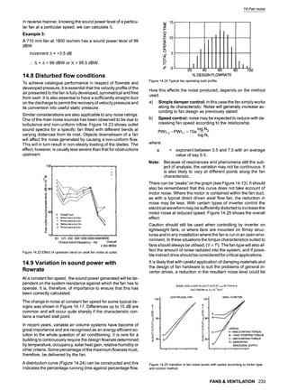 In reverse manner, knowing the sound power level of a particu-
lar fan at a particular speed, we can calculate X.
Example 3:
A 710 mm fan at 1800 rev/min has a sound power level of 99
dBW.
Increment A = +3.5 dB
.. X + A = 99 dBW or X = 95.5 dBW.
14.8 Disturbed flow conditions
To achieve catalogue performance in respect of flowrate and
developed pressure, it is essential that the velocity profile of the
air presented to the fan is fully developed, symmetrical and free
from swirl. It is also essential to have a sufficiently straight duct
on the discharge to permit the recovery of velocity pressure and
its conversion into useful static pressure.
Similar considerations are also applicable to any noise ratings.
One of the main noise sources has been observed to be due to
turbulence and non-uniform inflow. Figure 14.23 shows outlet
sound spectra for a specific fan fitted with different bends at
varying distances from its inlet. Objects downstream of a fan
will affect the noise generated by causing a non-uniform flow.
This will in turn result in non-steady loading of the blades. The
effect, however, is usually less severe than that for obstructions
upstream.
~,o
~90
o
LL
7(]
+.
A Radiusbend at412m
a Mitred bend at 8.2m
63 125 250 5001000200040008000
Octave band frequency - Hz Overall
e (63-8000)
Figure14.23Effectof upstreambendon axialfan noiseat outlet
14.9 Variation in sound power with
flowrate
At a constant fan speed, the sound power generated will be de-
pendent on the system resistance against which the fan has to
operate. It is, therefore, of importance to ensure that this has
been correctly calculated.
The change in noise at constant fan speed for some typical de-
signs was shown in Figure 14.17. Differences up to 15 dB are
common and will occur quite sharply if the characteristic con-
tains a marked stall point.
In recent years, variable air volume systems have become of
great importance and are recognised as an energy efficient so-
lution to the whole question of air conditioning. It is rare for a
building to continuously require the design flowrate determined
by temperature, occupancy, solar heat gain, relative humidity or
other criteria. Some percentage of the maximum flowrate must,
therefore, be delivered by the fan.
A distribution curve (Figure 14.24) can be constructed and this
indicates the percentage running time against percentage flow.
14 Fan noise
LU 15
t.-
(.9
Z
W
0
j 5
t--
~ 0
I. L.....
, I,
i ,
l[ II,
20 40 : 60 80 100
% DESIGNFLOWRATE
Figure14.24Typicalfan operatingloadprofile
How this affects the noise produced, depends on the method
used.
a) Simple damper control: in this case the fan simply works
along its characteristic. Noise will generally increase ac-
cording to fan design as previously stated.
b) Speed control: noise may be expected to reduce with de-
creasing fan speed according to the relationship
PWL 2 -PWL 1= 10a log N2
log N1
where:
Note:
= exponent between 3.5 and 7.5 with an average
value of say 5.5.
Because of resonances and phenomena still the sub-
ject of analysis, the variation may not be continuous. It
is also likely to vary at different points along the fan
characteristic.
There can be "peaks" on the graph (see Figure 14.13). It should
also be remembered that this curve does not take account of
motor noise. Where the motor is contained within the fan duct,
as with a typical direct driven axial flow fan, thereduction in
noise may be less. With certain types of inverter control the
electrical waveform may be sufficiently distorted to increase the
motor noise at reduced speed. Figure 14.25 shows the overall
effect.
Caution should still be used when controlling by inverter on
lightweight fans, or where fans are mounted on flimsy struc-
tures and in any installation where the fan is run in an open envi-
ronment. In these situations the torque characteristics suited to
fans should always be utilised, (V ocf2). The fan type will also af-
fect the amount of noise radiated into the system, and if possi-
ble indirect drive should be considered for critical applications.
It is likely that with careful application of damping materials and
the design of fan hardware to suit the problems of general in-
verter drives, a reduction in the resultant noise level could be
ii!
!ii~/
woo-
>
J
~ 90"
0
80,
NOISE LEVELS ARE IN-DUCT OUTLET L~AiN 710ram
DUCTWORK re: 2 • t0 "~N/m2
CENTRIFUGAL FAN
100-
w
>
LJ~
~J
0
A E
~o
..........
F .........~~-~..............~ - ~
AXIAL FLOW FAN
C ~""'f/ A-MAX STARTING TORQUE
- *'/ B -'HIGH' STARTING TORQUE
i/ C- MINS
T
A
R
T
I
N
GT
O
R
Q
U
E
D/" D, GENERATED
StNUSOIDAL SUPPLY
.............
~
..........................
i~=-.................
~T-- ~ ~ -
Figure 14.25Variationin fan noiselevelswithspeedaccordingto motortype
and controlmethod
FANS & VENTILATION 233
 