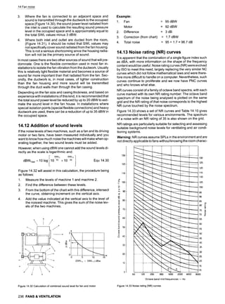 14 Fan noise
Where the fan is connected to an adjacent space and
sound is transmitted through the ductwork to the occupied
space (Figure 14.30), the sound power level radiated from
the inlet is used to calculate the resulting sound pressure
level in the occupied space and is approximately equal to
the total SWL values minus 3 dBW.
. Where both inlet and outlet are ducted from the room,
(Figure 14.31), it should be noted that SWL values may
not specifically cover sound radiated from the fan housing.
This is not a serious shortcoming since the housing radia-
tion will not be the primary source of sound.
In most cases there are two other sources of sound that will pre-
dominate. One is the flexible connection used in most fan in-
stallations to isolate the fan vibration from the ductwork. Usually
this is relatively light flexible material and becomes a source of
sound far more important than that radiated from the fan. Sec-
ondly, the ductwork is, in most cases, of lighter construction
than the fan housing and more sound will be transmitted
through the duct walls than through the fan casing.
Depending on the fan size and casing thickness, and based on
experience with installations of this kind, it is recommended that
the total sound power level be reduced by up to 20 dBW to esti-
mate the sound level in the fan house. In installations where
special isolation points (special flexible connections) and heavy
ductwork are used, there can be a reduction of up to 35 dBW in
the occupied space.
14.12 Addition of sound levels
If the noise levels of two machines, such as a fan and its driving
motor or two fans, have been measured individually and you
want to know how much noise the machines will make when op-
erating together, the two sound levels must be added.
However, when using dBW one cannot add the sound levels di-
rectly as the scale is logarithmic and:
E SWL1 --sWL21
dBWTota j - 10 log 10 ~o + 10 ~o Equ 14.30
Figure 14.32 will assist in this calculation, the procedure being
as follows:
1. Measure the levels of machine 1 and machine 2.
2. Find the difference between these levels.
3. From the bottom of the chart with this difference, intersect
the curve, obtaining increment on the vertical axis.
4. Add the value indicated at the vertical axis to the level of
the noisiest machine. This gives the sum of the noise lev-
els of the two machines.
r /
-. ! L/Z
//'~ -a 1
5 10 15
(SWLz - SWL~) dBw
Figure 14.32 Calculation of combined sound level for fan and motor
Example:
1. Fan = 95 dBW
Motor = 92 dBW
2. Difference = 3 dB
3. Correction (from chart) = 1.7 dBW
4. Total noise = 95 + 1.7 = 96.7 dB
14.13 Noise rating (NR) curves
It is apparent that the combination of a single figure index such
as dBA, with more information on the shape of the frequency
content would be useful. Noise rating curves (NR)were evolved
by ISO to meet this need, largely replacing the very similar NC
curves which did not follow mathematical laws and were there-
fore more difficult to handle on a computer. Nevertheless, such
curves continue to proliferate and we now have PNC curves
and who knows what else.
NR curves consist of a family of octave band spectra, with each
curve marked with its own NR rating number. The octave band
spectrum of the noise being analysed is plotted on the same
grid and the NR rating of that noise corresponds to the highest
NR curve touched by the noise spectrum.
Figure 14.33 shows a set of NR curves and Table 14.10 gives
recommended levels for various environments. The spectrum
of a noise with an NR rating of 35 is also shown on the grid.
NR ratings are particularly suitable for selecting and assessing
suitable background noise levels for ventilating and air condi-
tioning systems.
Warning: NR curves assume SPLs in the environment and are
not directly applicable to fans without knowing the room charac-
130 ~ ..........
~ ~ - ~ ~ ~
~ ~ ~ ~ ...._....~
.
.
.
.
.
. 2----- ........,....................... -i ............................ 110
80  i', -,~"~. ~ ......
! -W---a5
= .,,, .~, 80 .~
'- O
"~ 60 X 65
o x,X4 00
.o ~ 55
-g
0 40 45
20
10
63
35
30
25
20
i 15
I 10
125 250 550 1000 2000 4000 8000
Octave band mid-frequencies -- Hz
Figure 14.33 Noise rating (NR) curves
236 FANS & VENTILATION
 