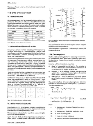 15 Fan vibration
The values of e, v or a may be either root-mean-square or peak
as applicable.
15.3 Units of measurement
15.3.1 Absolute units
All these parameters may be measured in either metric or Im-
perial units. The latter are still used in the USA and hence are
commonly available in this country because of the wide avail-
ability of American instrumentation. Those commonly used are
shown in Table 15.2. Reference may also be made to Chapter
22 Units and Conversions, for further guidance.
Property SI = Metric Imperial = US
Displacement I~m = 0.001mm thous = mils = 0.001 in
Velocity mm/s In/s
Acceleration m/s2 g's (lg = 32.17ft/s 2)
Frequency Hz = cyc/sec cyc/min
Table 15.2 Units used in vibration measurement
15.3.2 Decibels and logarithmic scales
Frequency is almost invariably plotted logarithmically to keep
the scale length down to a reasonable size. It results in the
lower frequency part being expanded whilst the high frequency
part is compressed. A constant percentage resolution is ob-
tained over the whole chart.
In like manner logarithmic scales may be used for plotting vibra-
tion velocities and accelerations. As the absolute values can
vary enormously, and to enable vibration levels to be easily
compared, decibel scales are often used. From our knowledge
of noise levels it is appreciated that the decibel (dB) is the ratio
of one level with respect to a reference level. It therefore has no
dimensions. To obtain absolute values the reference level must
be known.
It is an unfortunate fact that there are two commonly used sets
of reference levels- marine/defence and those recommended
in ISO 1683. These are set out in Table 15.3.
For the same absolute values ISO levels will therefore be 20dB
higher than marine/defence levels. In the fan industry it is be-
lieved that the latter are almost universal perhaps because the
values for a fan's vibration closely align with the figures ob-
tained for the Noise Power Level in dBW ref 10:12 watt. We all
get a little worried using values above 120 AdB!
Property Definition ISO Marine/Defence
Acceleration La = 20 log A Ao = 10-6 m/s2 Ao = 10-5 m/s2
LaoJ
[ 1vdB
Velocity Lv = 20 log v Vo = 10-9 m/s vo = 10-8 m/s
LVo I
Table 15.3 Vibration definitions for decibel scales
15.3.3 Inter-relationship of units
From Section 15.2.1, it can be seen that there is a relationship
between any measured quantity such as displacement, velocity
or acceleration for a single frequency event.
This can also be extended to the logarithmic scales noting the
appropriate reference levels.
Again, it should strictly be for a single frequency simple har-
monic motion. However, where one property such as unbal-
242 FANS & VENTILATION
um mils
500-
10
5
100-
50-
10-
5.
Quality
Judgement
VD12056
Unsatisfactory
Just
v
r
Satisfactory
t-
,1 E
e~
mm/s in/s dB 'g'
-10 .50
tSO2372 9
: 170-4
8S4675 ~5 .J
,00, 16~176
o
tr .oi.,
io~O'5 !
I t "~176 50.
,0.1
B E t 11o
i 9
9 o,l-r-~176 i ~176176
t ;L0,c0' i ~176176176
.~ so, 0.0000s
0,01 0,(005 i
I 0.005I 40- ,0.00001
.0.000005 1
RPM
Hz (cpm)
10000
5000
t000
500
I00
Figure 15.3 Machine vibration nomogram for converting absolute parameters
into decibel values
ance, dominates all others, it can be applied to more complex
wave forms, without undue error.
The nomogram in Figure 15.3 is a simple way of carrying out
these conversions.
15.4 Fan response
The fan and its parts may be likened to a spring-mass system.
An understanding of this fact is useful in resolving many vibra-
tional problems. It is also of importance in revealing the causes
of resonance.
Every fan will have three basic properties:
a) Mass "m" measured in kg or Ibf.sec2/in. The force due to
the mass of the system is an inertia force or a measure of
the tendency of the body to remain at rest.
b) Damping "C" is the damping force per unit velocity of a
system. It is a measure of the slowing down of vibrations
and is given in N.sec/mm or Ibf.sec/in.
c) Stiffness "k" is a measure of the force required to deflect
part of the fan through unit distance. Measured in N/mm
or Ibf./in.
The combined effects of these restraining forces determine
how a fan will respond to a given vibratory force e.g. unbalance.
Thus we may state that:
Cdep
md2ep + + kep IV~(o2r sin (cot ~) Equ 15 1
dt dt
= MJe sin (cot- ~)
or
s,nt+Ce0os,n/t+;/+
= IV~(o2rsin (cot- ~) = Mco2e sin (cot- ~)
Equ 15.2
where:
ep
M
Mu
= displacement of centre of gravity from centre
of rotation
= displacement of part due to vibratory force
= mass of rotating parts
= mass of residual unbalance
= distance of unbalance from rotating centre
 