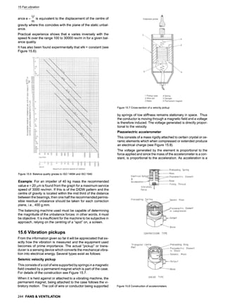 15 Fan vibration
U ,
ance e =- =s equivalent to the displacement of the centre of
m
gravity where this coincides with the plane of the static unbal-
ance.
Practical experience shows that e varies inversely with the
speed N over the range 100 to 30000 rev/m in for a given bal-
ance quality.
It has also been found experimentally that eN = constant (see
Figure 15.6).
Figure15.7Cross-sectionof a velocitypickup
by springs of low stiffness remains stationary in space. Thus
the conductor is moving through a magnetic field and a voltage
is therefore induced. The voltage generated is directly propor-
tional to the velocity.
Piezoelectric accelerometer
This consists of a mass rigidly attached to certain crystal or ce-
ramic elements which when compressed or extended produce
an electrical charge (see Figure 15.8).
The voltage generated by the element is proportional to the
force applied and since the mass of the accelerometer is a con-
stant, is proportional to the acceleration. As acceleration is a
Figure15.6 Balancequalitygradesto ISO 14694and ISO 1940
Example: For an impeller of 40 kg mass the recommended
value e = 20 ~m is found from the graph for a maximum service
speed of 3000 rev/min. If this is of the DIDW pattern and the
centre of gravity is located within the mid third of the distance
between the bearings, then one half the recommended permis-
sible residual unbalance should be taken for each correction
plane, i.e., 400 g.mm.
The balancing machine used must be capable of determining
the magnitude of the unbalance forces: in other words, it must
be objective, it is insufficient for the machine to be subjective in
approach, relying on the centring of a "spot" on, a screen.
15.6 Vibration pickups
From the information given so far it will be appreciated that ex-
actly how the vibration is measured and the equipment used
becomes of prime importance. The actual "pickup" or trans-
ducer is a sensing device which converts the mechanical vibra-
tion into electrical energy. Several types exist as follows:
Seismic velocity pickup
This consists of a coil ofwire supported by springs in a magnetic
field created by a permanent magnet which is part of the case.
For details of the construction see Figure 15.7.
When it is held against or attached to a vibrating machine, the
permanent magnet, being attached to the case follows the vi-
bratory motion. The coil of wire or conductor being supported Figure15.8Constructionof accelerometers
244 FANS & VENTILATION
 