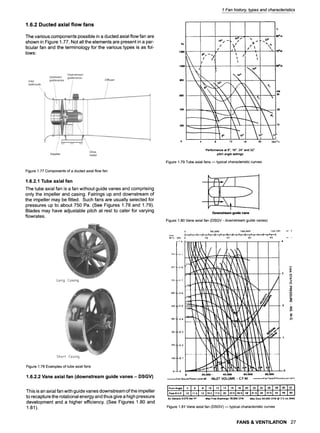 1 Fan history, types and characteristics
1.6.2 Ducted axial flow fans
The various components possible in a ducted axial flow fan are
shown in Figure 1.77. Not all the elements are present in a par-
ticular fan and the terminology for the various types is as fol-
lows:
Figure 1.77 Components of a ducted axial flow fan
1.6.2.1 Tube axial fan
The tube axial fan is a fan without guide vanes and comprising
only the impeller and casing. Fairings up and downstream of
the impeller may be fitted. Such fans are usually selected for
pressures up to about 750 Pa. (See Figures 1.78 and 1.79).
Blades may have adjustable pitch at rest to cater for varying
flowrates.
Figure 1.78 Examples of tube axial fans
1.6.2.2 Vane axial fan (downstream guide vanes- DSGV)
This is an axial fan with guide vanes downstream of the impeller
to recapture the rotational energy and thus give a high pressure
development and a higher efficiency. (See Figures 1.80 and
1.81).
/ ,fi ,, ,
• -,,,
kW
L._.... "'..... ~0
Pe~rmance at 8 ~ 16 =, 24 ~ and 32 ~
pitch angle settings
Figure 1.79 Tube axial fans m typical characteristic curves
Downstream guide vane
Figure 1.80 Vane axial fan (DSGV - downstream guide vanes)
0 50.000 !00.000 !'50~00~:~ ~t~' h
1
....... i L.......~
...... i J l t........i .... t. i l L...........L._._._~
WG kP;~. 0 10 2(') 30 40 ,~
4
,. 1:2
"n
3 Z
,to, - - ~.~ ~ C
,
m
't 02
0 20,000 9 40,000 60,000 :80.000
............
~F~nSoundP~,,~etLevel•8 INLET VOLUME - CF.M, ........ FanTotalE|hoencyr ce~
P : ,,,1,,,,,,~,,,,,,i
.....1 1~1 .1 ..........
1 I. ! ........t~ .....i~1~...I ~! ...............
I
A=r Density 0,075 tbs/ft ~ Max Fr~ Oisch~tge 78,000 CFM MI~ Duty 64,000 CFM @ ~5 ms SWG
Figure 1.81 Vane axial fan (DSGV) m typical characteristic curves
FANS & VENTILATION 27
 