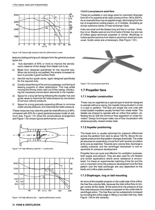 1 Fan history, types and characteristics
4000
3000
Pa
2000
1000
f
f
2 4 6 10 20
m:3/s
. . . . . . , -
....
~~,w~_:
'F,X  .........
t '
12 14 t6 18
80
%T/
70
60
50
kW
4O
30
Figure 1.90Typical high pressure axial fan performance curves
features distinguishing such designs from the general-purpose
types are:
a) Hub diameters of 50% or more to improve the aerody-
namic balance of the design from blade root to tip.
b) Blade form designed specifically for the required duty.
When die forming is not justified, this entails increased la-
bour to provide a good surface finish.
c) Aerofoil-section guide vanes, again designed specifically
for the required duty.
d) Careful streamlining of the annulus passage, and fairing of
bearing supports or other obstructions. This may entail
moving the driving motor right out of the casing, introduc-
ing the necessary transmission elements to the impeller.
e) Space for a long tail fairing following the impeller hub and
guide vanes to maximize fan total pressure by conversion
of annulus velocity pressure.
f) Space for a long gradually expanding diffuser to minimize
outlet velocity pressure, and maximize fan static pressure.
These measures may raise the peak fan total efficiency to 90%,
compared with 80% for a good general-purpose model at opti-
mum duty. Figure 1.91 show the constructional arrangement
and Figure 1.92 shows typical performance curves.
Figure 1.91 High efficiency axial fan -- construction
4000 '-.~.
3200
2400 -480'
"~.~..
1600 -320-
Pa kW
800 -160'
11%
.... ---. 90
',7
,=// ~,
70
-'-"-'--'"I Wi ~,~
40 80 ma/s 120 160 200
Figure 1.92 High efficiency fan -- typical performance curves
30 FANS & VENTILATION
1.6.4.5 Low-pressure axial fans
These are available in very large sizes for volumetric flowrates
from 50 m3/s upwards at fan static pressure from 100 to 200 Pa.
As an example they may be applied singly, discharging from the
top of evaporative cooling towers, or in multiple, circulating air
across extensive banks of heat exchange tubes.
Hubs are small and the blades long and few in number- three,
four or six. Blades were at one time made of timber, but are now
of hollow glass-reinforced polyester or similar. Mouldings or
hollow aerofoil sections from steel or aluminium sheet are more
usual. Guide vanes are unnecessary. (See Figure 1.93.)
Figure 1.93 Low-pressure axial fans
1.7 Propeller fans
1.7.1 Impeller construction
These may be regarded as a special type of axial fan designed
to operate without a casing, the impeller being situated in a hole
in a wall or partition. The fans are simple low cost units with
broad bladed impellers usually formed from sheet metal. The
blades are shaped to operate with an orifice flow pattern, de-
flecting the air with the minimum flow separation or vortex for-
mation. Design techniques make use of flow visualization with
stroboscopically viewed smoke trails.
1.7.2 Impeller positioning
The blade form is usually optimised for pressure differences
across the partition from zero to about 100 Pa. Above the de-
signed pressure the flow pattern changes drastically. The outlet
jet assumes an expanding conical form with reverse circulation
at its core as sketched. Towards zero volume flow, discharge is
radially outwards, and the centrifugal mechanism is now re-
sponsible for pressure development.
Propeller fans are quiet and effective for ventilation purposes,
both supply and exhaust. They are also used for unit heaters
and similar applications where some resistance is encoun-
tered. For these an experimental matching of the fan and the
unit is important since the pressure development and the flow
pattern over the heat exchanger are very dependent on the
blade and orifice plate positions.
1.7.3 Diaphragm, ring or bell mounting
As more of the impeller projects on the outlet side of the orifice,
the free flow volume falls, because the inlet orifice flow no lon-
ger covers all the blade. At the same time the pressure at low
flow rises because more blade is exposed on the outlet side for
centrifugal action. The free flow can be substantially increased
by rounding the orifice edge or fitting a rounded inlet ring. (See
Figure 1.94 for the variants).
 