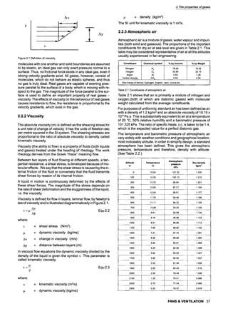 Av
Ay
Figure 2.1 Definition of viscosity
molecules with one another and solid boundaries are assumed
to be elastic, an ideal gas can only exert pressure normal to a
surface. Thus, no frictional force exists in any ideal gas, even if
strong velocity gradients exist. All gases, however, consist of
molecules, which do not behave as elastic spheres, and thus
no gas is truly ideal. Real gases are capable of exerting pres-
sure parallel to the surface of a body, which is moving with re-
spect to the gas. The magnitude of the force parallel to the sur-
face is used to define an important property of real gases -
viscosity. The effects of viscosity on the behaviour of real gases
causes resistance to flow; the resistance is proportional to the
velocity gradients, which exist in the gas.
2.2.2 Viscosity
The absolute viscosity (m)is defined as the shearing stress for
a unit rate of change of velocity. It has the units of Newton-sec
per metre squared in the SI system. The shearing stresses are
proportional to the ratio of absolute viscosity to density, called
kinematic viscosity.
Viscosity (the ability to flow)is a property of fluids (both liquids
and gases) treated under the heading of rheology. The work
rheology derives from the Greek "rheos" meaning flow.
Between two layers of fluid flowing at different speeds, a tan-
gential resistance, a shear stress, is developed because of mo-
lecular effects. We say that the shear stress is caused by the in-
ternal friction of the fluid or conversely that the fluid transmits
shear forces by reason of its internal friction.
A liquid in motion is continuously deformed by the effects of
these shear forces. The magnitude of the stress depends on
the rate of shear deformation and the sluggishness of the liquid,
i.e. the viscosity.
Viscosity is defined for flow in layers, laminar flow, by Newton's
law of viscosity and is illustrated diagrammatically in Figure 2.1.
Av
z = p ~ Equ 2.2
Ay
where:
= shear stress (N/m2)
la
Av
= dynamic viscosity (kg/ms)
= change in viscosity (m/s)
Ay = distance between layers (m)
In viscous flow equations the dynamic viscosity divided by the
density of the liquid is given the symbol v. This parameter is
called kinematic viscosity.
v = E Equ 2.3
P
where:
= kinematic viscosity (m2/s)
= dynamic viscosity (kg/ms)
2 The properties of gases
p = density (kg/m3)
The SI unit for kinematic viscosity is 1 m2/s.
2.2.3 Atmospheric air
Atmospheric air is a mixture of gases, water vapour and impuri-
ties (both solid and gaseous). The proportions of the important
constituents for dry air at sea level are given in Table 2.1. This
table may be considered representative of air at all the altitudes
usually experienced in fan engineering.
Constituent Chemical symbol %by Volume
Nitrogen N2 78.09
Oxygen 02 20.95
Argon Ar 0.93
Carbon dioxide COs 0.03
Also traces ofhelium, hydrogen, krypton, neon, ozone etc.
% by Weight
75.52
23.15
1.28
0.04
Table 2.1 Constituents of atmospheric air
Table 2.1 shows that air is primarily a mixture of nitrogen and
oxygen,(both of which are diatomic gases) with molecular
weight calculated from the average constituents.
For purposes of uniformity, standard air has been defined as air
with a density of 1.2 kg/m3and an absolute viscosity of 18.19 x
10-6Pa.s. This is substantially equivalent to air at a temperature
of 20 ~ 50% relative humidity and a barometric pressure of
101.325 kPa. The ratio of specific heats, (?), is taken to be 1.4,
which is the expected value for a perfect diatomic gas.
The temperature and barometric pressure of atmospheric air
vary widely with weather conditions and geographical location,
most noticeably altitude. In order to simplify design, a standard
atmosphere has been defined. This gives the atmospheric
pressure, temperature and therefore, density with altitude.
(See Table 2.2. )
Altitude
m
Atmospheric
Temperature Gas density
pressure
oC kPa = kg/m3
0 15.00 101.32 1.230
100 14.35 100.13 1.215
i 200 13.70 98.94 1.201
300 13.05 97.77 1.189
400 12.40 96.61 1.177
500 11.76 95.46 1.166
600
700
8OO
900
1000
1100
1200
1300
1400
1500
1600
1700
1800
1900
2000
2100
2200
2300
11.11 94.32 1.155
10.46 93.20 1.145
9.81 92.08 1.134
9.16 90.98 1.123
8.51 89.88 1.112
7.86 88.80 1.102
7.21 87.72 1.091
6.56 86.66 1.080
.4
5.90 85.61 1.069
5.25 84.56 1.058
4.60 85.53 1.047
3.95 82.50 1.037
3.30 81.49 1.026
2.65 80.49 1.016
2.00 79.49 1.006
1.35 78.51 0.996
0.70 77.54 0.986
0.53 76.57 0.976
FANS & VENTILATION 37
 