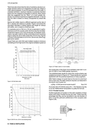 3 Air and gas flow
Tests have also shown that the ratio of centreline velocity to av-
erage velocity is about 3.0 irrespective of outlet size, shape or
initial velocity between 10 and 50 diameters from the outlet. In
industrial ventilation, maximum velocity is usually the important
factor from the viewpoint of draughts on persons. More recent
data has suggested that the "blow" is to much greater dis-
tances, but practical experience suggests otherwise. It may be
that this data is based on theory unsupported by actual site
tests.
Narrow slot outlets require a different approach as the rate of
fall in velocity with distance is greater. Figure 3.24 shows the
equivalent diameter in metres against slot length for various
slot widths, and is based on American data.
For example a slot on 762 mm x 76 mm is equivalent in perfor-
mance to a 216 mm circular outlet. Its throw may then be deter-
mined from Figure 3.23 in the normal way. No practical confir-
mation has been made for all the combinations and it would be
wise to restrict its use to slots of less than 76 mm long. Figures
3.25 and 3.26 show tests on a 914 mm x 38 mm slot, which sug-
gest some caution.
Oscar Faber and John Kell used multiple nozzles to introduce
ventilating air from high level in the original ventilation system at
Figure3.25Slotblastoutlet
Figure3.27Faber'stestson roundnozzles
the construction of the Earls Court exhibition main hall in Lon-
don (311500 m3and 23000 people maximum).
The published tests results for which this nozzle scheme was
designed are shown in Figure 3.27. These results are in general
agreement with the practical experience of many engineers.
With Faber's design of nozzle fixed on the end of a short duct
from a main duct, the static pressure required, as measured in
the branch duct is given by:
p (Pa) - 0.535 (vel m/s at nozzle mouth)2 Equ 3.33
At an area ratio of 0.535 the value of K = 1.06. Readers may like
to do the mathematical manipulation to justify the formula.
3.3.3.1 Punkah Iouvres
Another application of nozzles is in the cabin ventilation of ships
where even today, Punkah Iouvres are used. These have the
advantage that they can be swivelled to vary the direction of
blow, to suit the particular preferences of the occupiers (see
Figure 3.28).
Figure3.26914 mmx 38 mmslotshowingthrow Figure3.28Punkahlouvre
56 FANS & VENTILATION
 