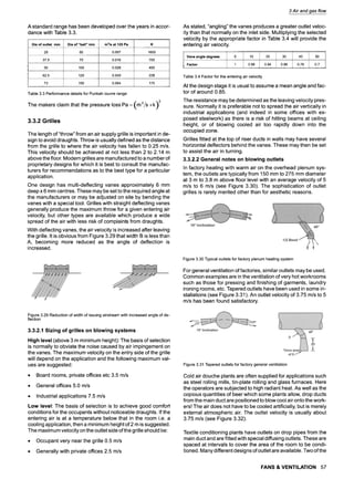A standard range has been developed over the years in accor-
dance with Table 3.3.
Dia of outlet mm Dia of"ball" mm m~s at125 Pa K
25 50 0.007 1600
37.5 75 0.016 700
50 100 0.028 400
62.5 125 0.049 228
73 150 0.064 175
Table 3.3 Performance details for Punkah louvre range
(
The makers claim that the pressure loss Pa = m3/s xk
3.3.2 Grilles
The length of "throw" from an air supply grille is important in de-
sign to avoid draughts. Throw is usually defined as the distance
from the grille to where the air velocity has fallen to 0.25 m/s.
This velocity should be achieved at not less than 2 to 2.14 m
above the floor. Modern grilles are manufactured to a number of
proprietary designs for which it is best to consult the manufac-
turers for recommendations as to the best type for a particular
application.
One design has multi-deflecting vanes approximately 6 mm
deep x 6 mm centres. These may be set to the required angle at
the manufacturers or may be adjusted on site by bending the
vanes with a special tool. Grilles with straight deflecting vanes
generally produce the maximum throw for a given entering air
velocity, but other types are available which produce a wide
spread of the air with less risk of complaints from draughts.
With deflecting vanes, the air velocity is increased after leaving
the grille. It is obvious from Figure 3.29 that width B is less than
A, becoming more reduced as the angle of deflection is
increased.
Figure 3.29 Reduction of width of issuing airstream with increased angle of de-
flection
3.3.2.1 Sizing of grilles on blowing systems
High level (above 3 m minimum height): The basis of selection
is normally to obviate the noise caused by air impingement on
the vanes. The maximum velocity on the entry side of the grille
will depend on the application and the following maximum val-
ues are suggested:
9 Board rooms, private offices etc 3.5 m/s
9 General offices 5.0 m/s
9 Industrial applications 7.5 m/s
Low level: The basis of selection is to achieve good comfort
conditions for the occupants without noticeable draughts. If the
entering air is at a temperature below that in the room i.e. a
cooling application, then a minimum height of 2 m is suggested.
The maximum velocity on the outlet side of the grille should be:
9 Occupant very near the grille 0.5 m/s
9 Generally with private offices 2.5 m/s
3 Air and gas flow
As stated, "angling" the vanes produces a greater outlet veloc-
ity than that normally on the inlet side. Multiplying the selected
velocity by the appropriate factor in Table 3.4 will provide the
entering air velocity.
Vane angle degrees
Factor
10
0.98
20
0.94
30
0.86
40
0.76
50
0.7
Table 3.4 Factor for the entering air velocity
At the design stage it is usual to assume a mean angle and fac-
tor of around 0.85.
The resistance may be determined as the leaving velocity pres-
sure. Normally it is preferable not to spread the air vertically in
industrial applications (and indeed in some offices with ex-
posed steelwork) as there is a risk of hitting beams at ceiling
height, or of blowing cooled air too rapidly down into the
occupied zone.
Grilles fitted at the top of riser ducts in walls may have several
horizontal deflectors behind the vanes. These may then be set
to assist the air in turning.
3.3.2.2 General notes on blowing outlets
In factory heating with warm air on the overhead plenum sys-
tem, the outlets are typically from 150 mm to 275 mm diameter
at 3 m to 3.8 m above floor level with an average velocity of 5
m/s to 6 m/s (see Figure 3.30). The sophistication of outlet
grilles is rarely merited other than for aesthetic reasons.
Figure 3.30 Typical outlets for factory plenum heating system
For general ventilation of factories, similar outlets may be used.
Common examples are in the ventilation of very hot workrooms
such as those for pressing and finishing of garments, laundry
ironing rooms, etc. Tapered outlets have been used in some in-
stallations (see Figure 3.31). An outlet velocity of 3.75 m/s to 5
m/s has been found satisfactory.
Figure 3.31 Tapered outlets for factory general ventilation
Cold air douche plants are often supplied for applications such
as steel rolling mills, tin-plate rolling and glass furnaces. Here
the operators are subjected to high radiant heat. As well as the
copious quantities of beer which some plants allow, drop ducts
from the main duct are positioned to blow cool air onto the work-
ers! The air does not have to be cooled artificially, but is merely
external atmospheric air. The outlet velocity is usually about
3.75 m/s (see Figure 3.32).
Textile conditioning plants have outlets on drop pipes from the
main duct and are fitted with special diffusing outlets. These are
spaced at intervals to cover the area of the room to be condi-
tioned. Many different designs of outlet are available. Two of the
FANS & VENTILATION 57
 