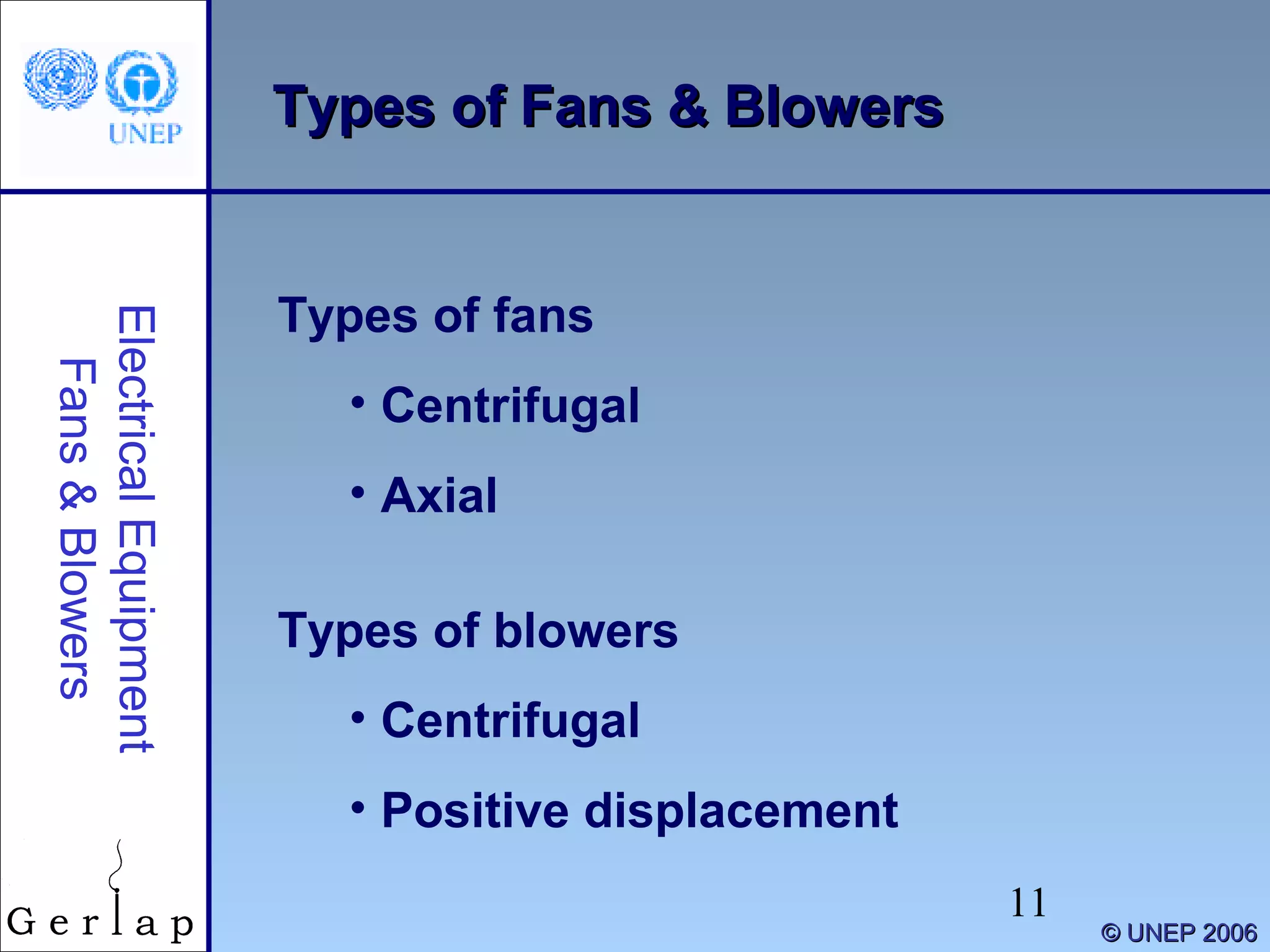 11
©© UNEP 2006UNEP 2006
Types of Fans & BlowersTypes of Fans & Blowers
Types of fans
• Centrifugal
• Axial
Types of blowers
• Centrifugal
• Positive displacement
ElectricalEquipment
Fans&Blowers
 
