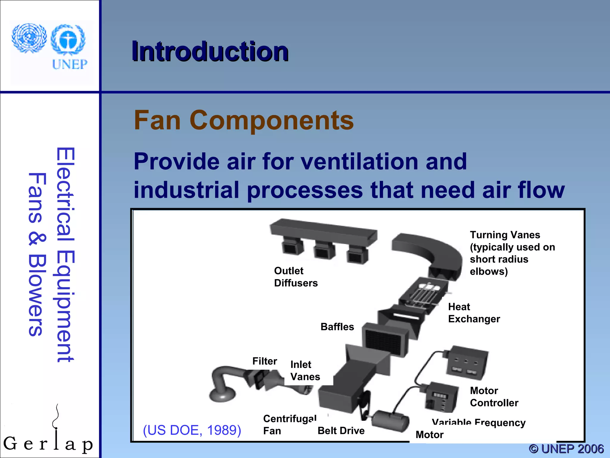 4
IntroductionIntroduction
Fan Components
ElectricalEquipment
Fans&Blowers
Outlet
Diffusers
Baffles
Heat
Exchanger
Turning Vanes
(typically used on
short radius
elbows)
Variable Frequency
DriveMotor
Centrifugal
Fan
Inlet
Vanes
Filter
Belt Drive
Motor
Controller
©© UNEP 2006UNEP 2006
(US DOE, 1989)
Provide air for ventilation and
industrial processes that need air flow
 