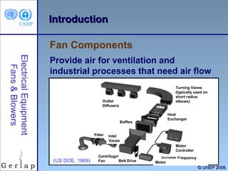 energy efficient operation of Fans and blowers | PPT