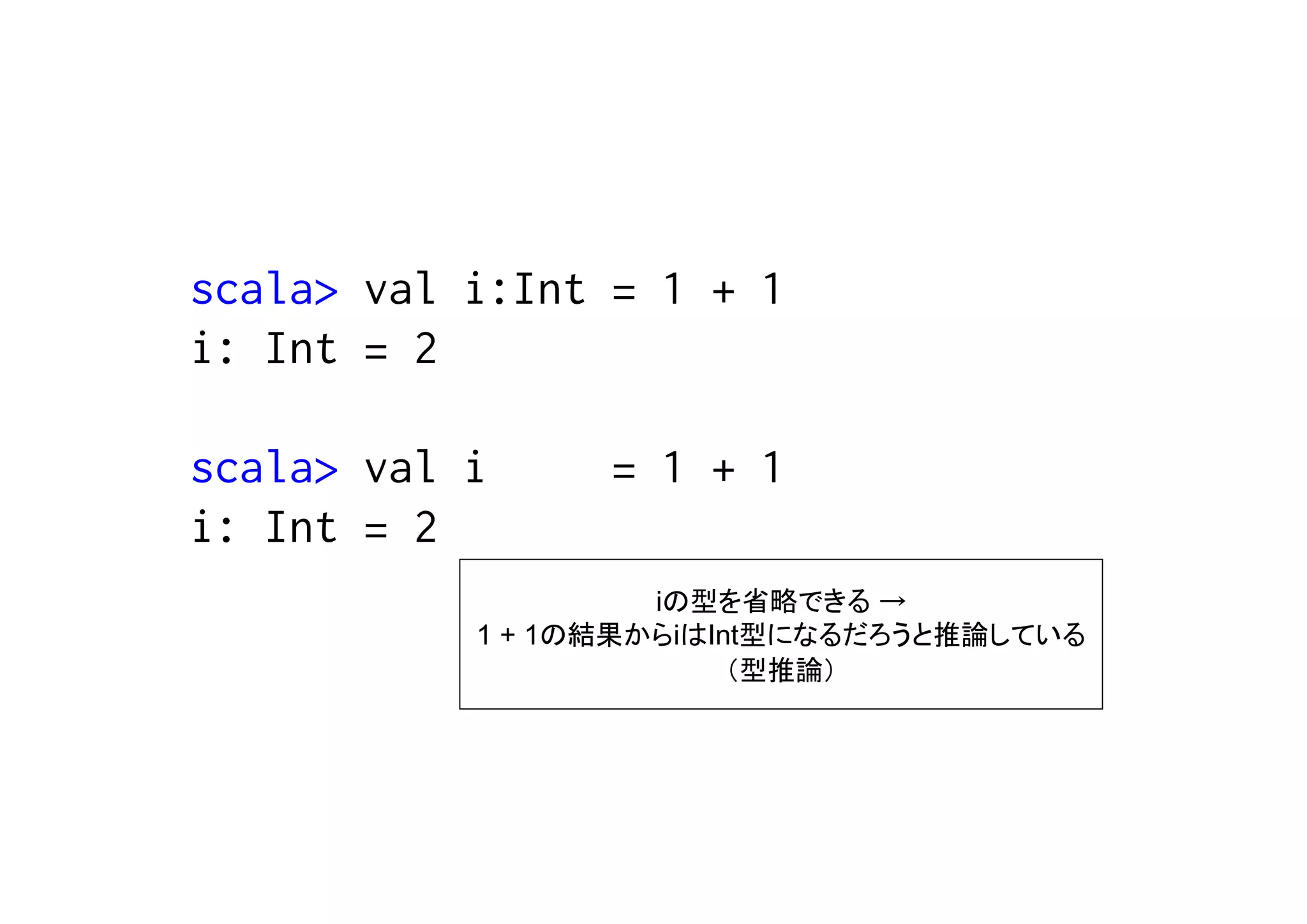 scala> val i:Int = 1 + 1
i: Int = 2

scala> val i     = 1 + 1
i: Int = 2
                    iの型を省略できる →
           1 + 1の結果からiはInt型になるだろうと推論している
                         （型推論）
 