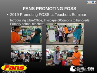GRESIK
. ASIA
TM
Summit 2019
FANS PROMOTING FOSS
●
2019 Promoting FOSS at Teachers Seminar
Introducing LibreOffice, Inkscape,GCompris to hundreds
Primary school teachers
 