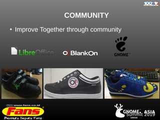 GRESIK
. ASIA
TM
Summit 2019
COMMUNITY
●
Improve Together through community
TM
 