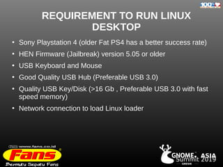 GRESIK
. ASIA
TM
Summit 2019
REQUIREMENT TO RUN LINUX
DESKTOP
●
Sony Playstation 4 (older Fat PS4 has a better success rate)
●
HEN Firmware (Jailbreak) version 5.05 or older
●
USB Keyboard and Mouse
●
Good Quality USB Hub (Preferable USB 3.0)
●
Quality USB Key/Disk (>16 Gb , Preferable USB 3.0 with fast
speed memory)
●
Network connection to load Linux loader
 