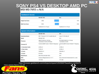 GRESIK
. ASIA
TM
Summit 2019
SONY PS4 VS DESKTOP AMD PC
https://browser.geekbench.com/v4/cpu/compare/12020665?baseline=12226479
 