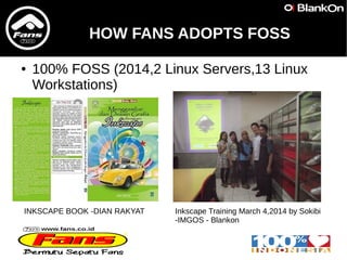 HOW FANS ADOPTS FOSS
● 100% FOSS (2014,2 Linux Servers,13 Linux
Workstations)
INKSCAPE BOOK -DIAN RAKYAT Inkscape Training...
