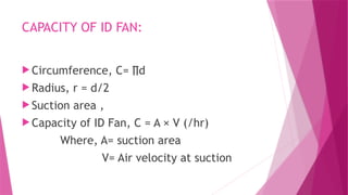 Comprehensive Overview of Fans in Thermal Power Plants: Types ...